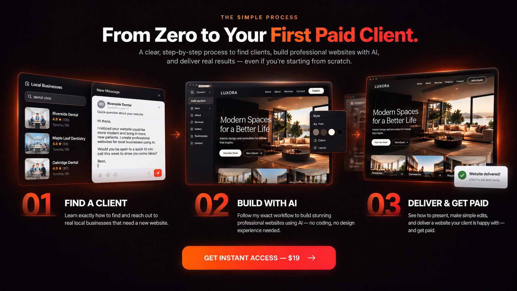 Find a local client, build their website with AI, and deliver the finished website, connected by glowing orange arrows