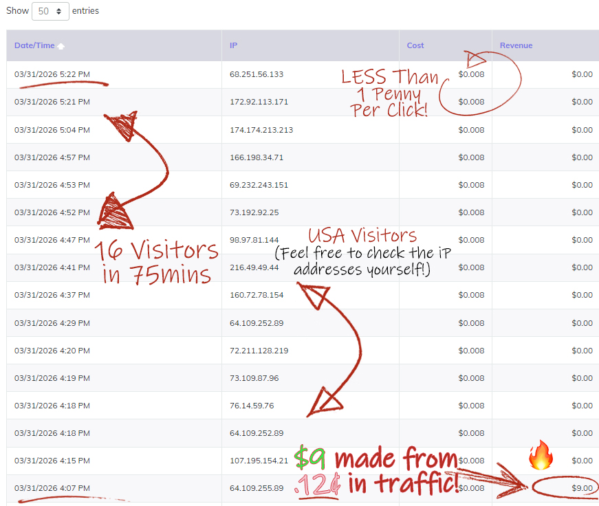 US Traffic results screenshot