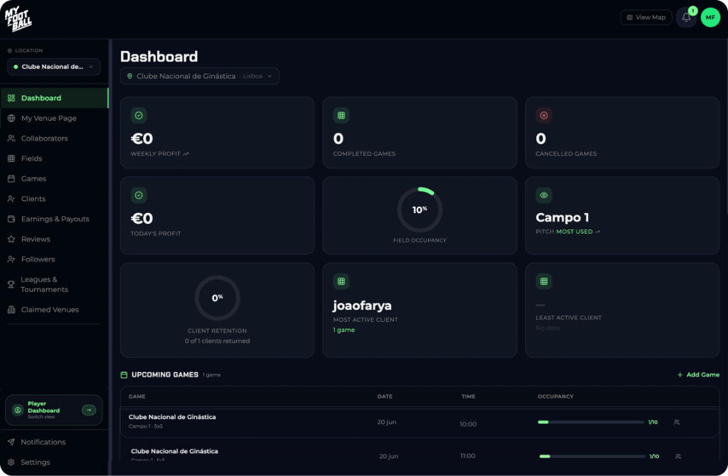 Dashboard