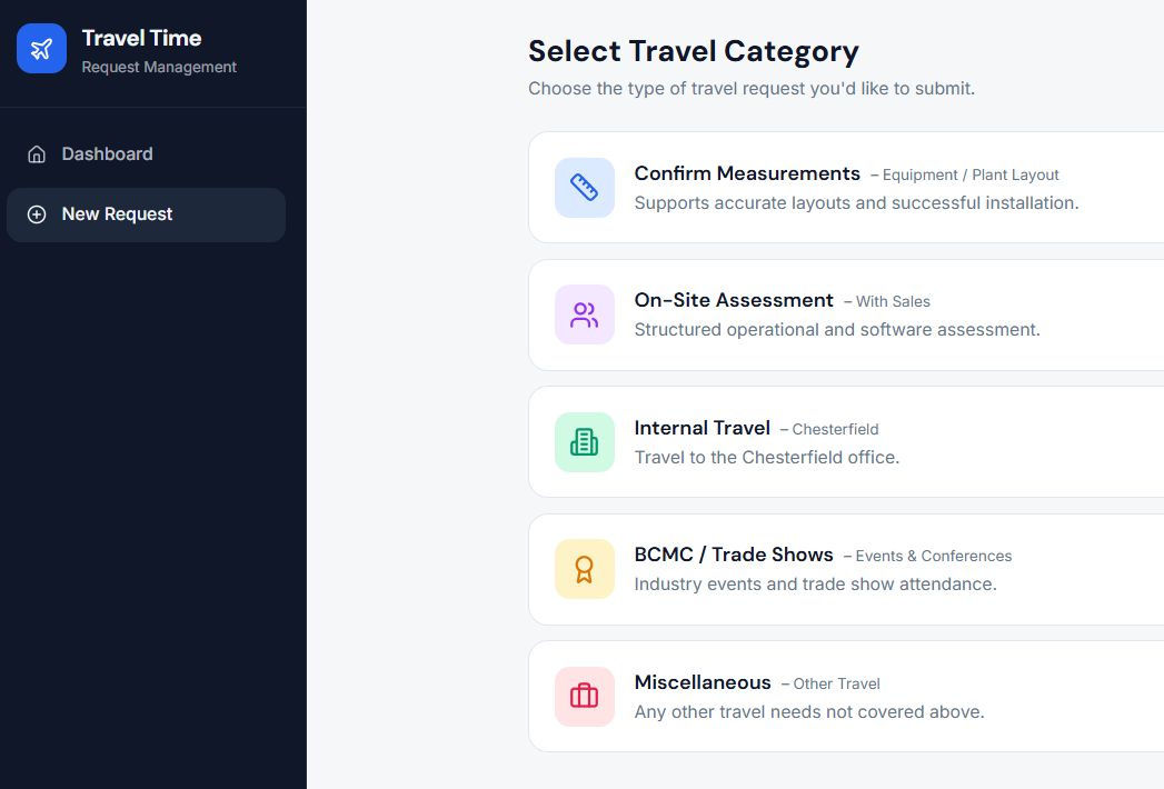 Automation Travel Requests template preview