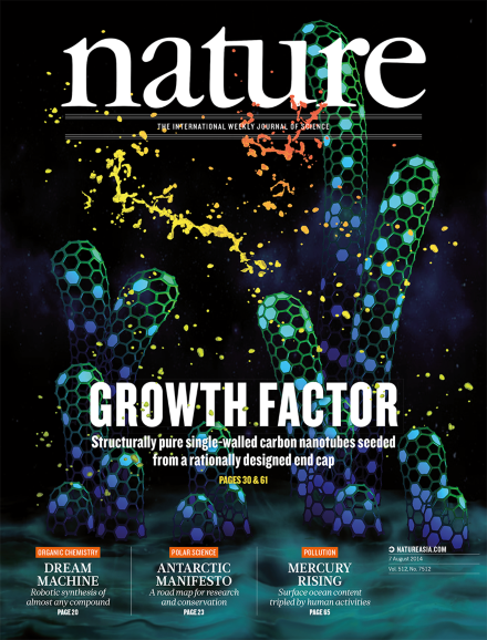Nature cover
