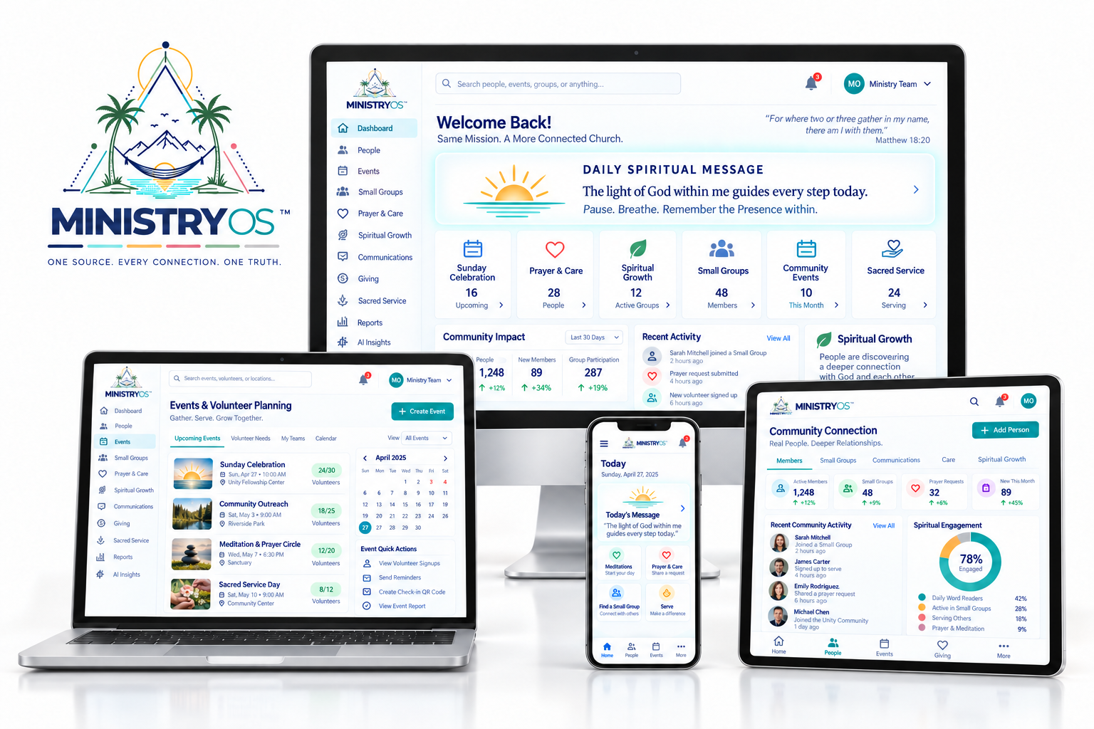 Ministry OS™ all-in-one church management software shown across a laptop, smartphone, and tablet — including events, volunteer planning, member engagement, and giving dashboards