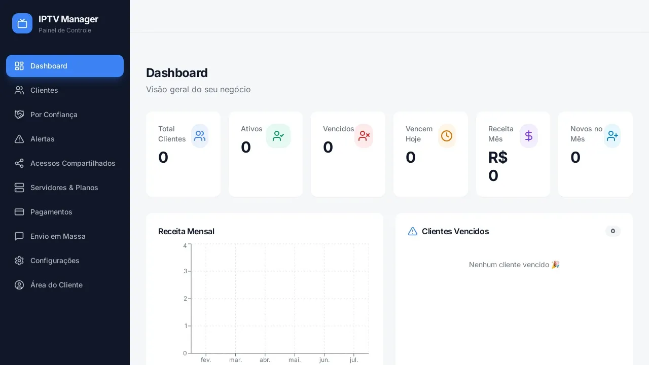 WebPlus template preview