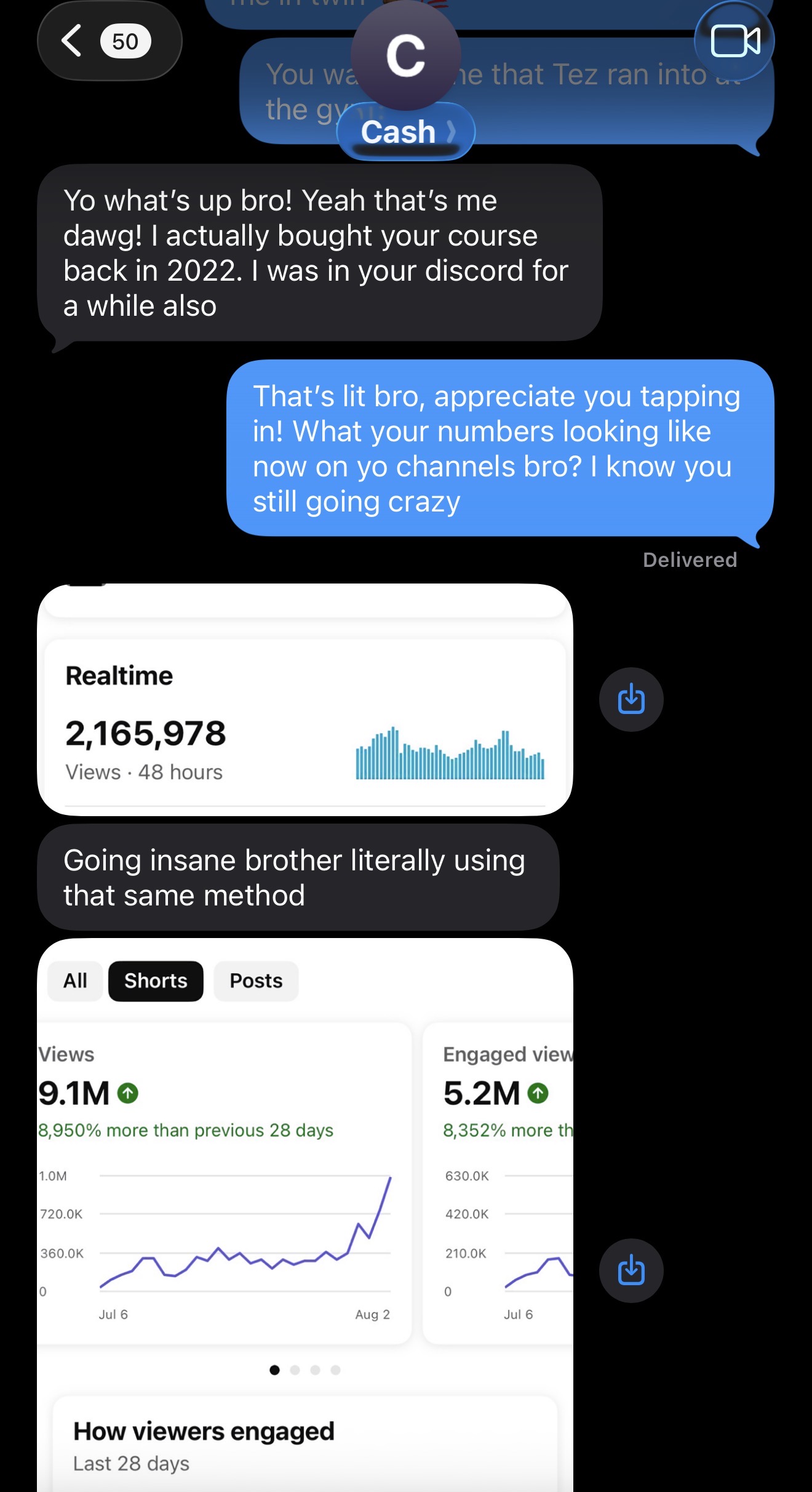 Cash's channel — 9.1M views in 28 days, 2.1M realtime in 48 hours