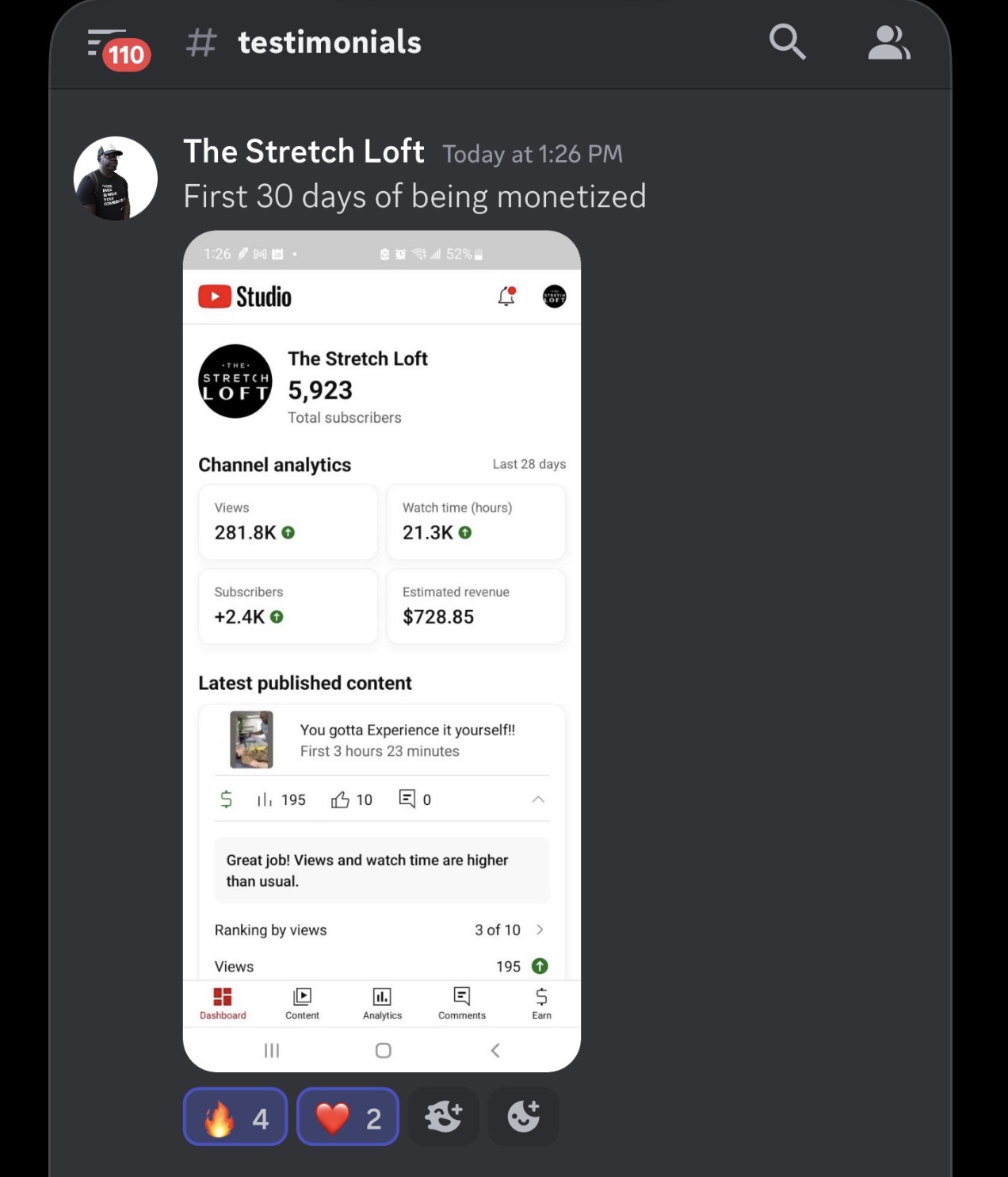 The Stretch Loft — first 30 days monetized, 281.8K views and $728.85