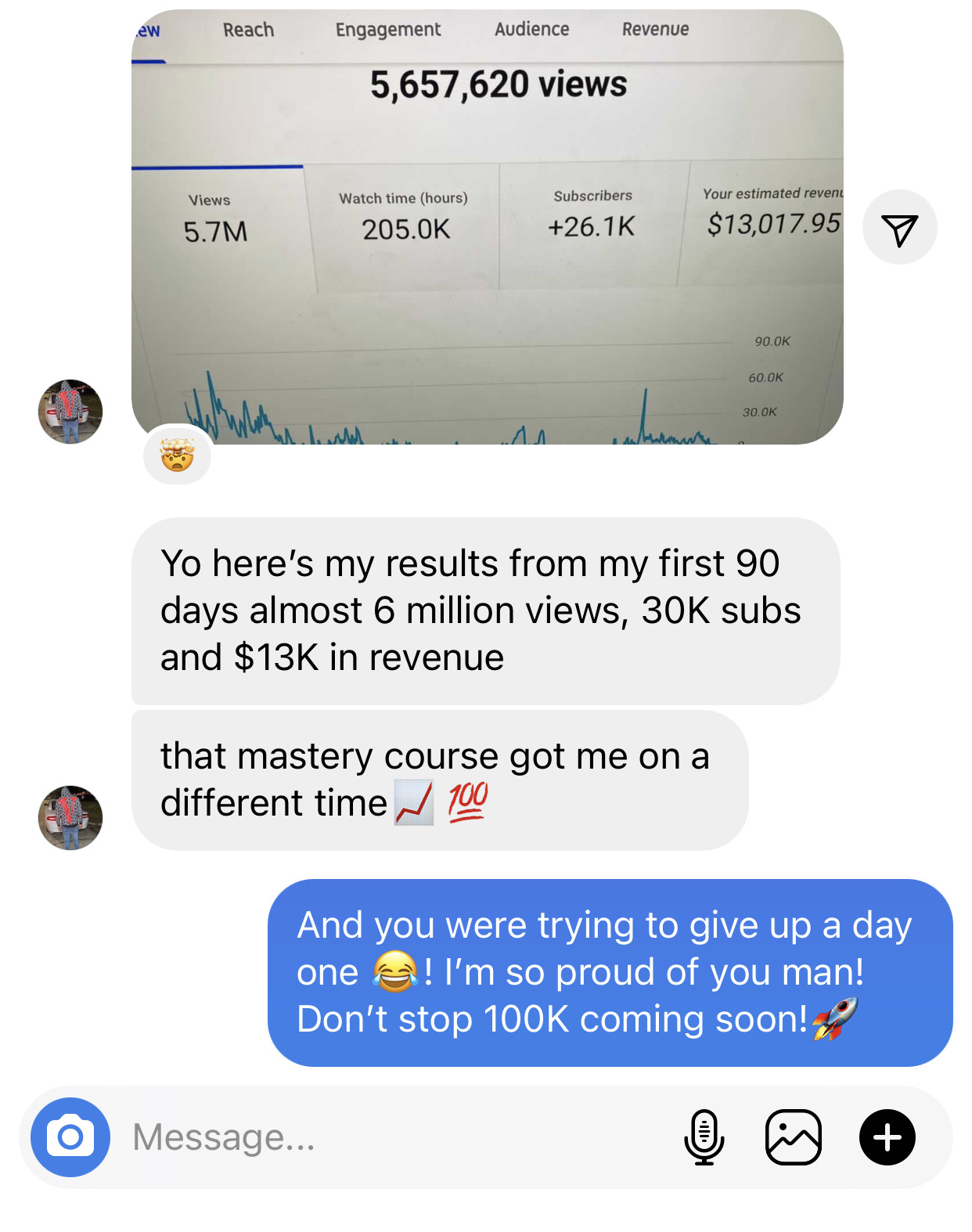 Student's first 90 days — almost 6M views, 30K subs, $13K revenue