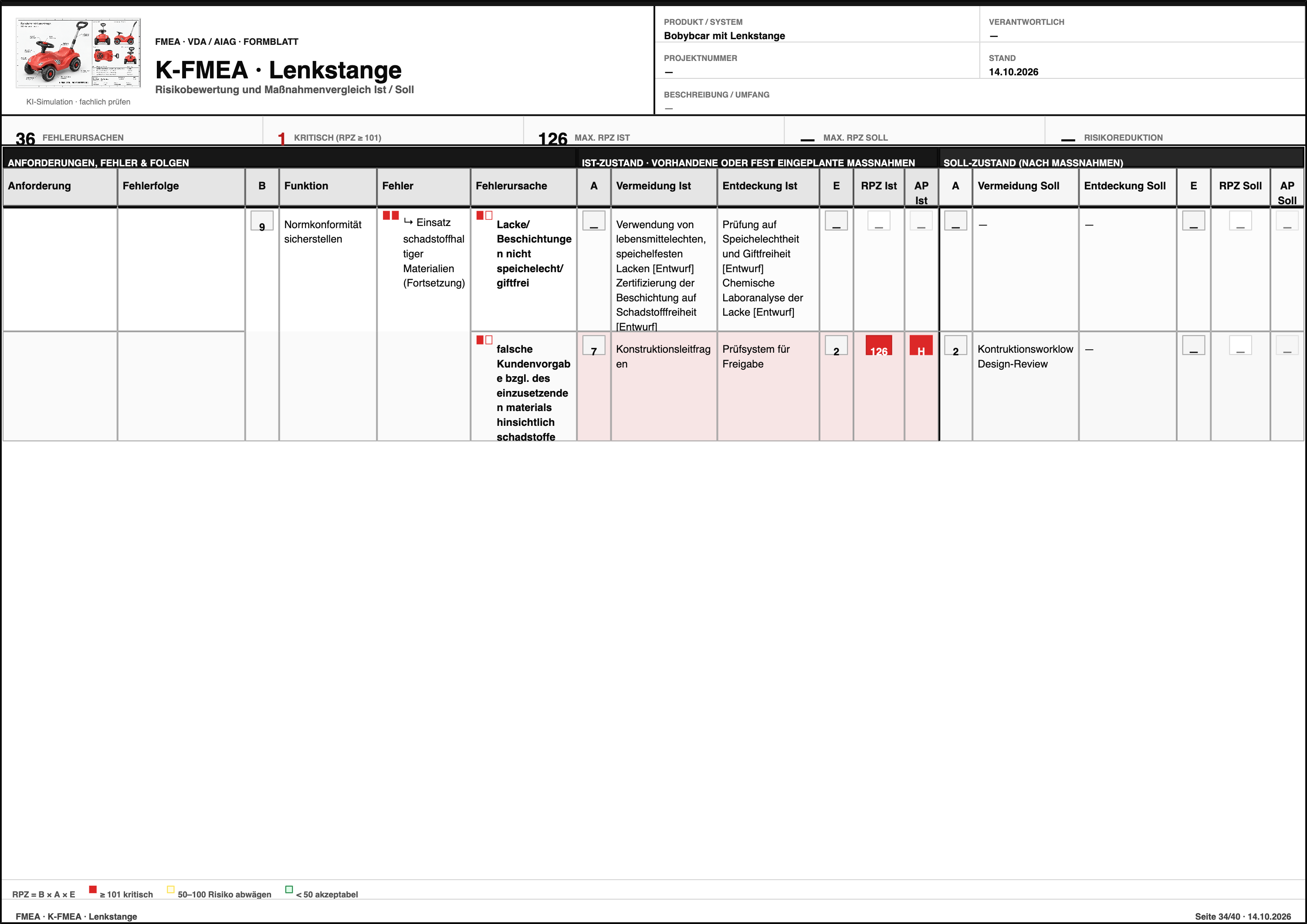 FMEA – Bobybcar mit Lenkstange  – Formblatt Seite 34