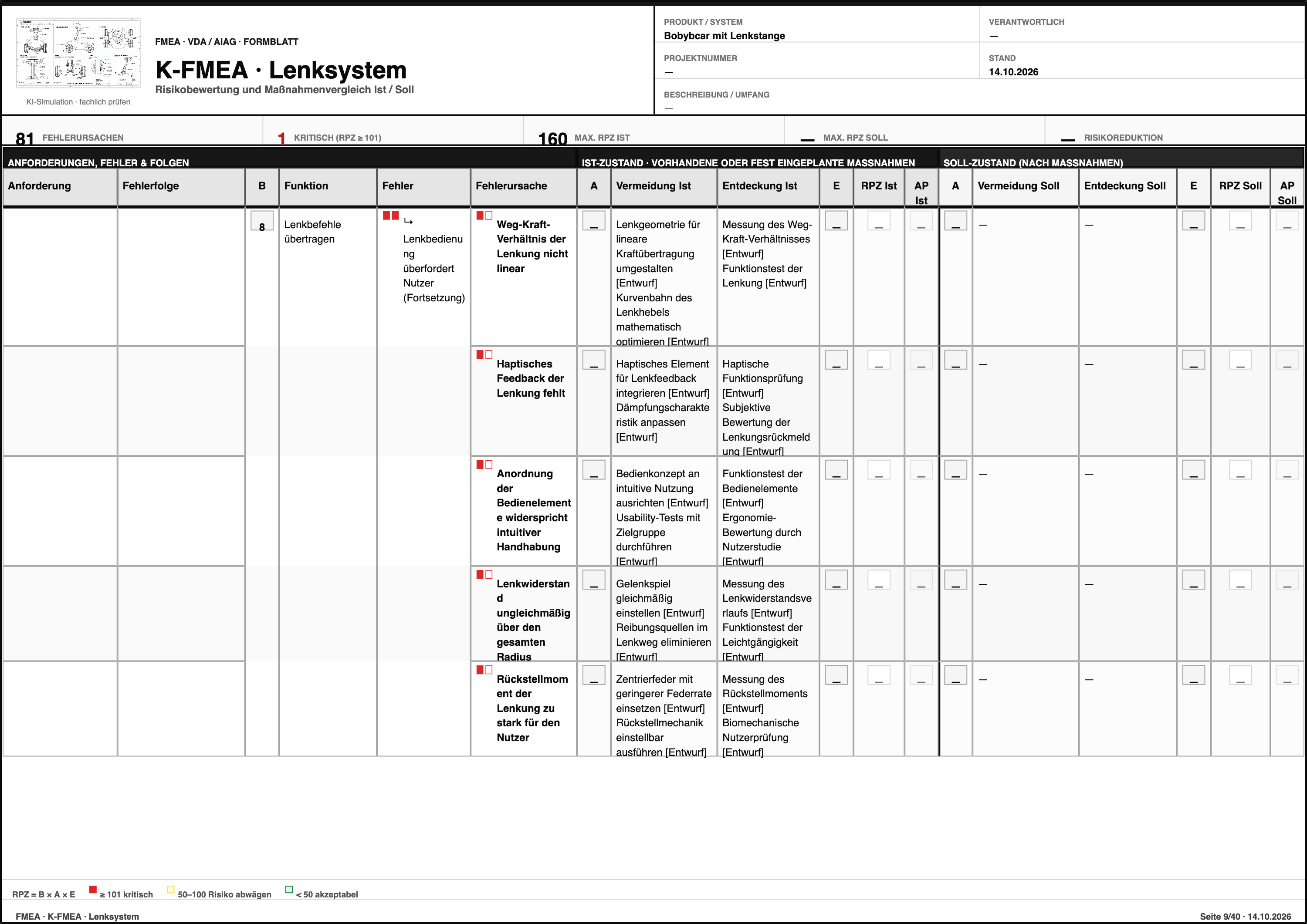 FMEA – Bobybcar mit Lenkstange  – Formblatt Seite 9