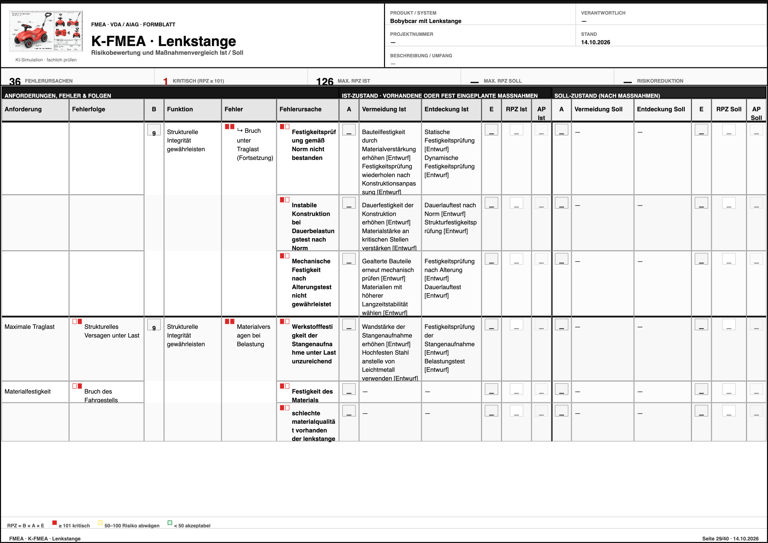 FMEA – Bobybcar mit Lenkstange  – Formblatt Seite 29