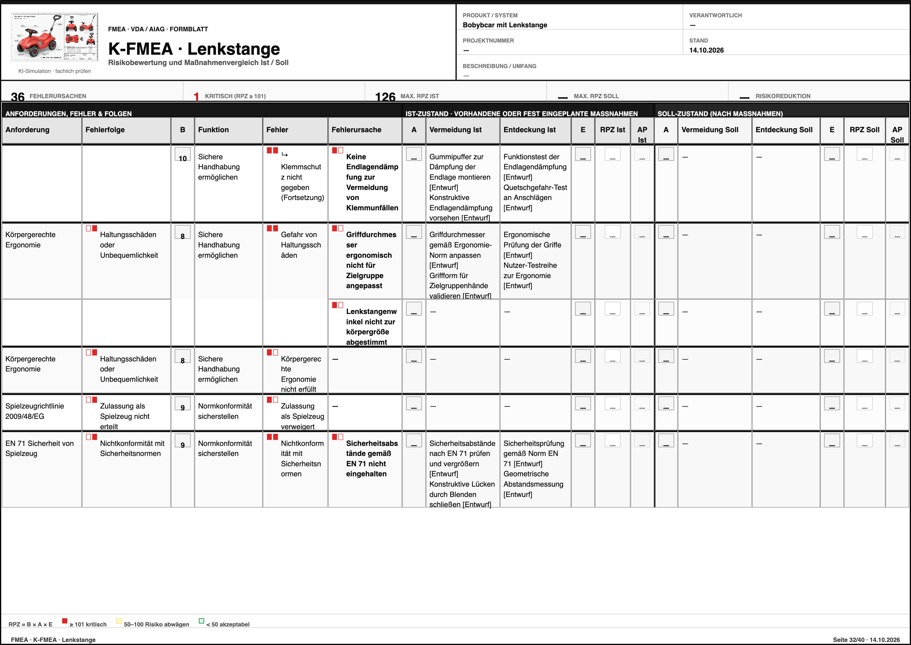 FMEA – Bobybcar mit Lenkstange  – Formblatt Seite 32