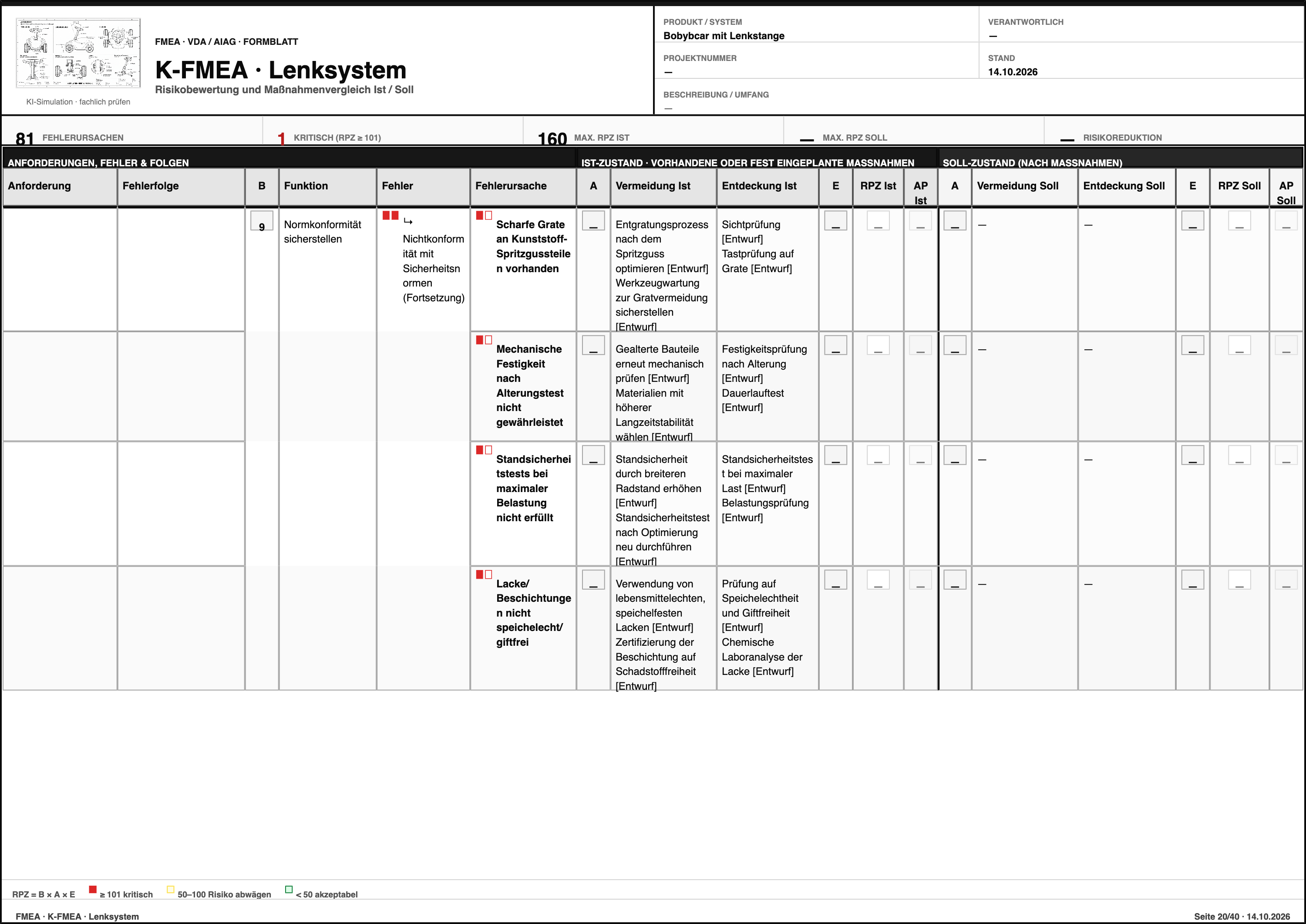 FMEA – Bobybcar mit Lenkstange  – Formblatt Seite 20