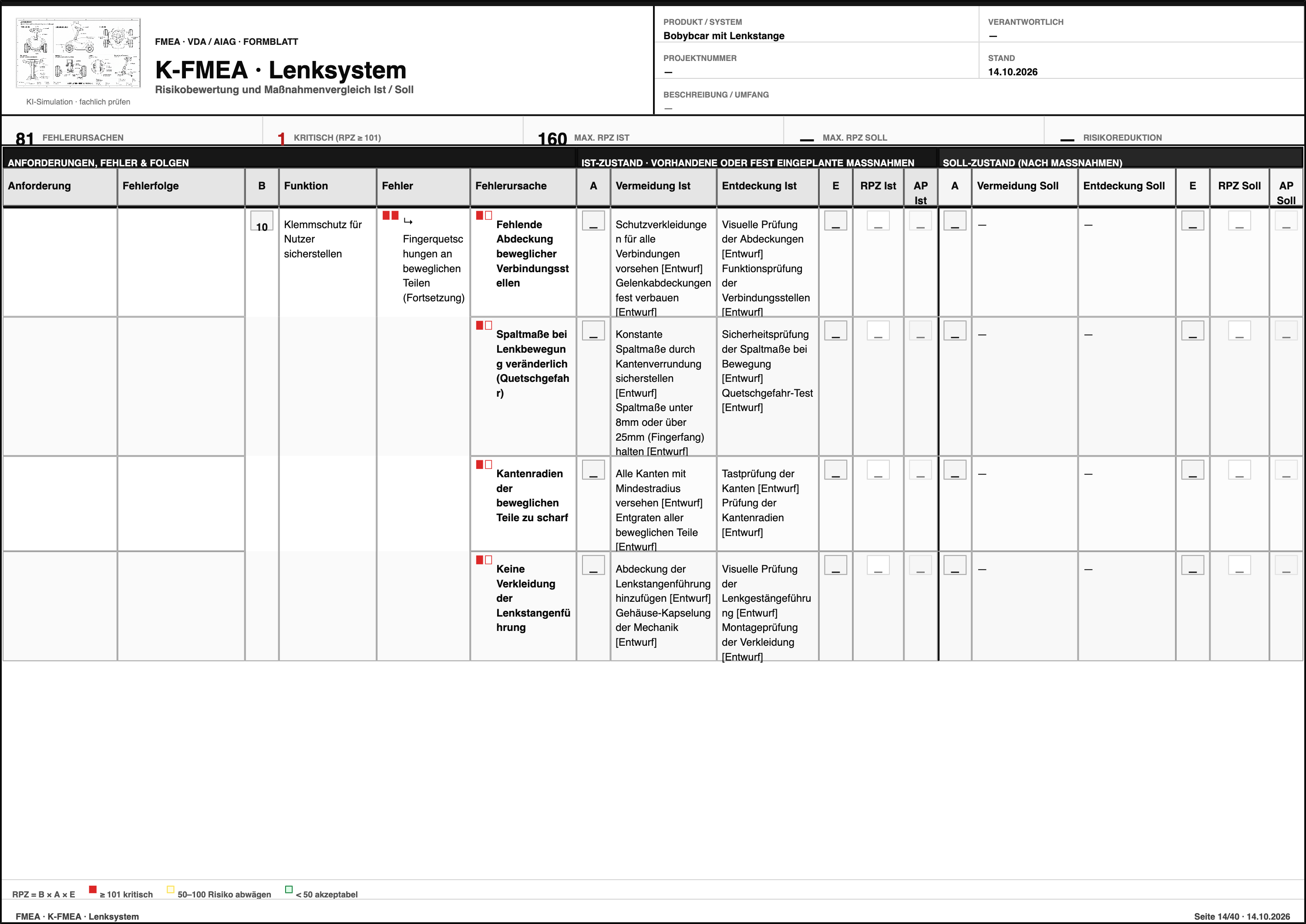 FMEA – Bobybcar mit Lenkstange  – Formblatt Seite 14