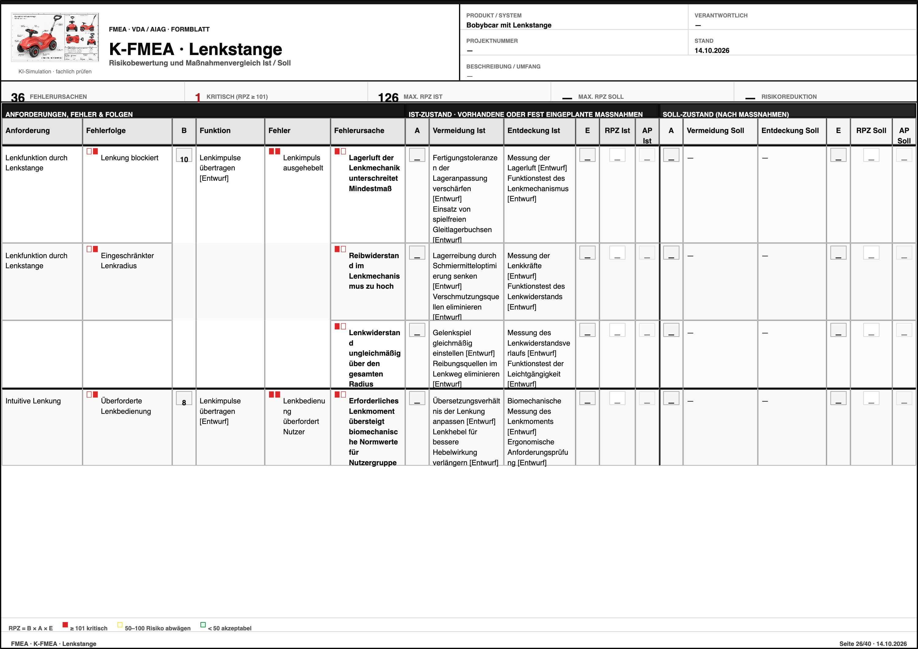FMEA – Bobybcar mit Lenkstange  – Formblatt Seite 26