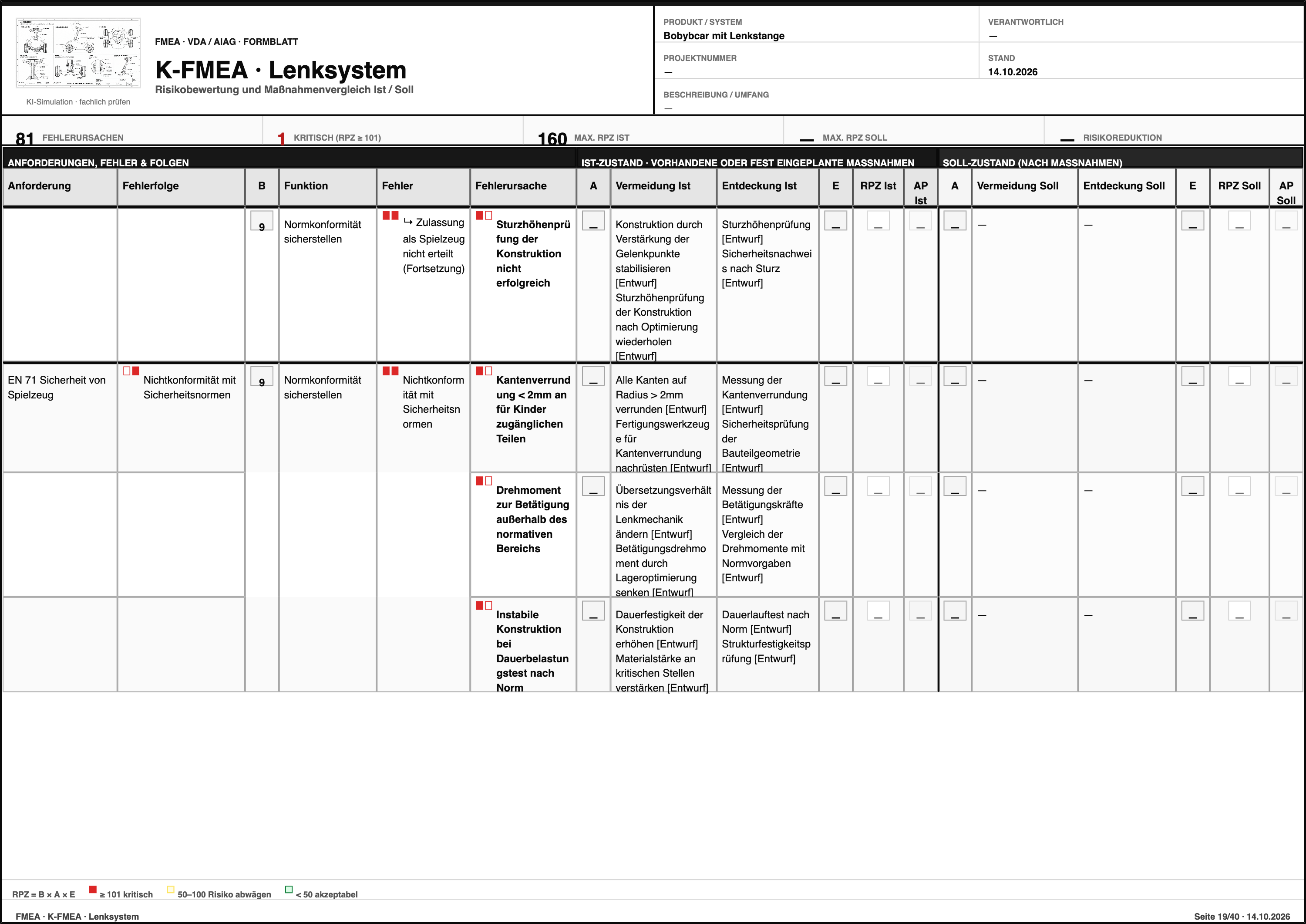 FMEA – Bobybcar mit Lenkstange  – Formblatt Seite 19