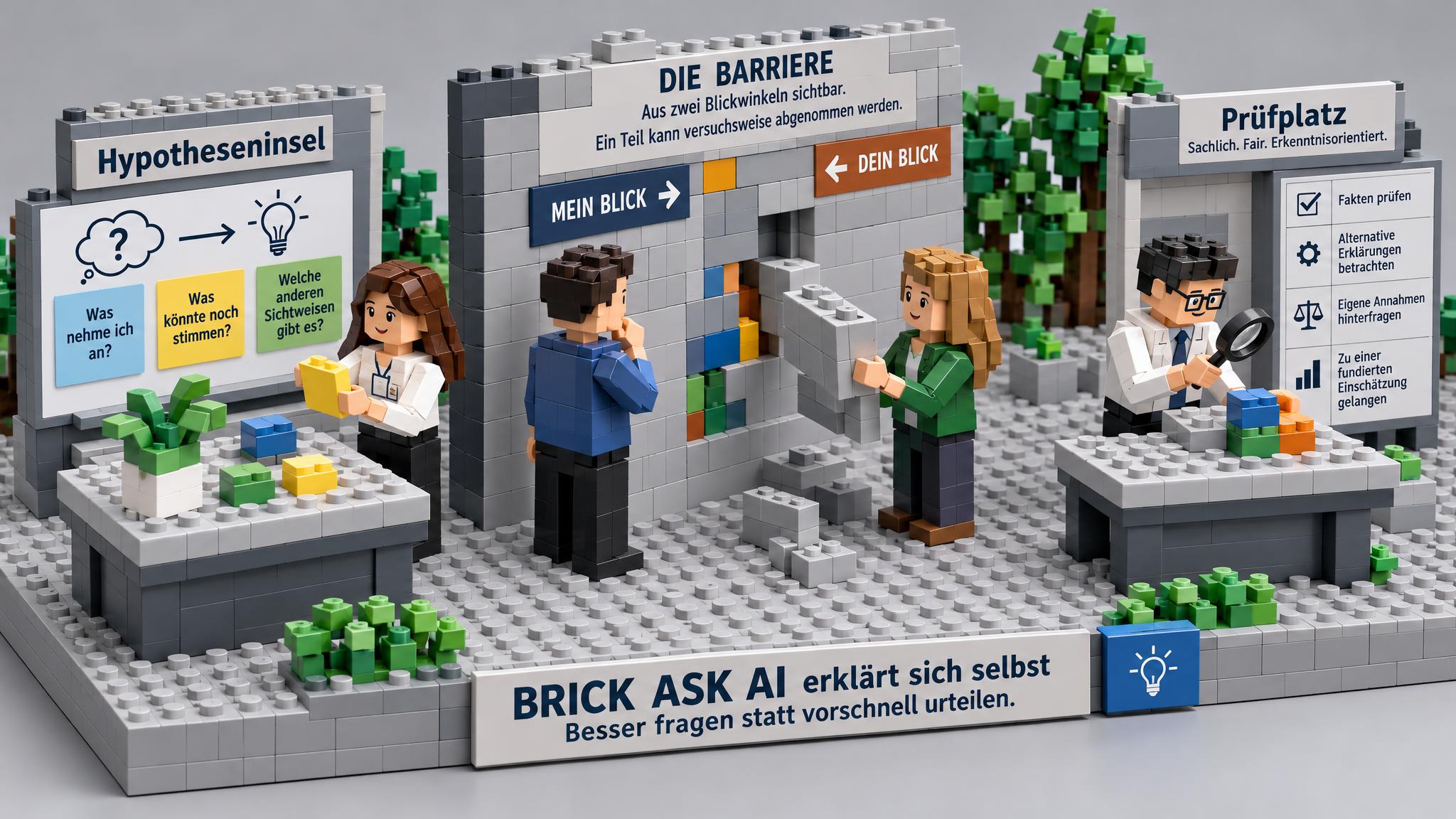 Die ursprüngliche BRICK-Barriere bleibt wiedererkennbar, wird nun aber aus mehreren Richtungen untersucht. Ein Teil lässt sich versuchsweise lösen; daneben stehen eine Hypotheseninsel und ein klar abgegrenzter Prüfplatz. Der lösbare Stein symbolisiert einen kleinen Test, nicht bereits die vollständige Problemlösung. Die getrennten Flächen machen sichtbar, was vermutet und was durch tatsächliche Beobachtung geprüft werden soll.
Der probeweise gelöste Baustein symbolisiert einen kontrollierten Erkenntnisschritt: Eine Annahme wird gezielt getestet, statt sofort das ganze System zu verändern. Die getrennten Bereiche für Hypothese und Prüfung zeigen, dass eine plausible Erklärung nicht automatisch zutrifft. Für die Aufgabe zählt die nachvollziehbare Verbindung von Frage, Beobachtung und Ergebnis. Erst danach lässt sich entscheiden, ob eine Maßnahme gerechtfertigt ist.