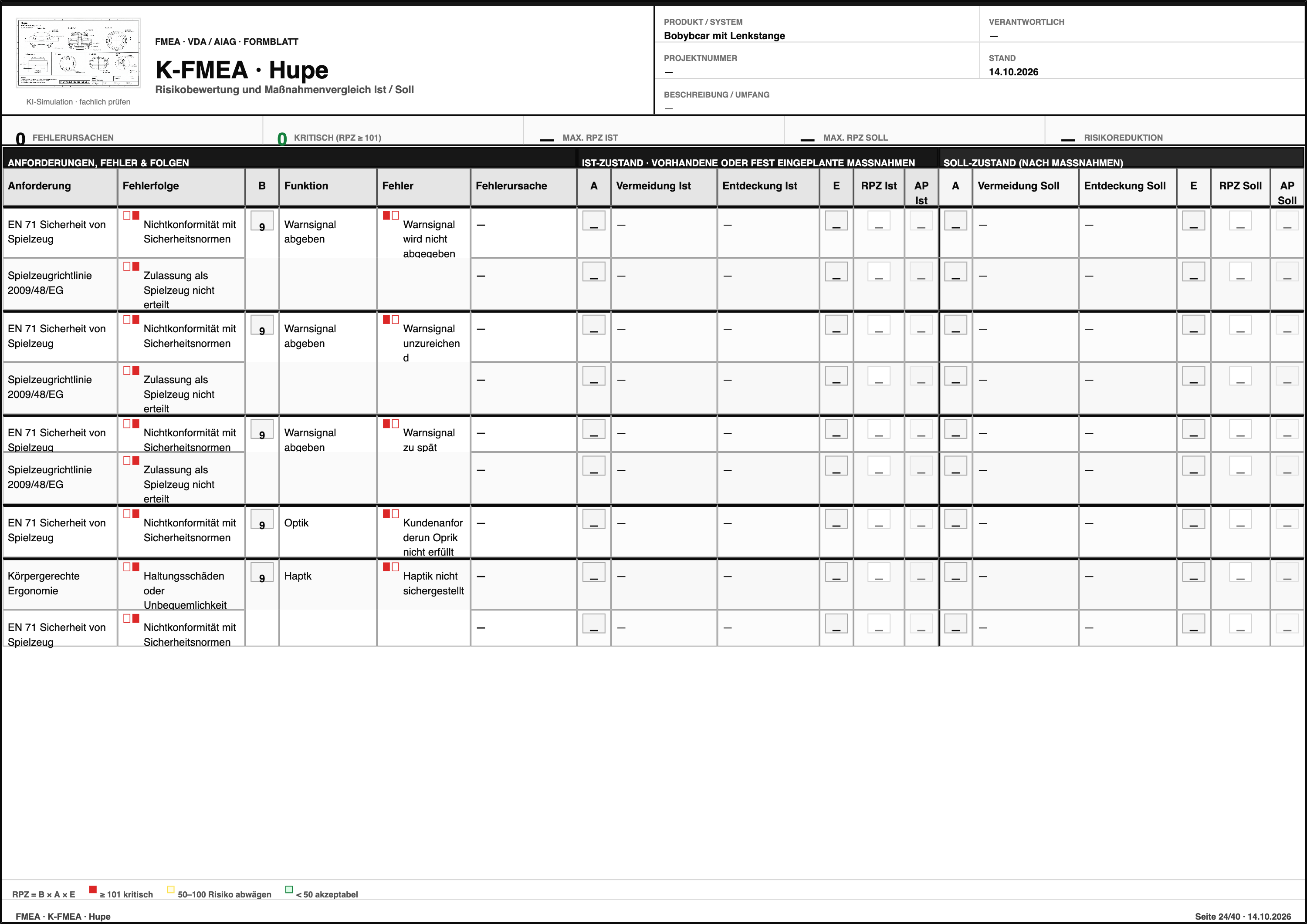 FMEA – Bobybcar mit Lenkstange  – Formblatt Seite 24