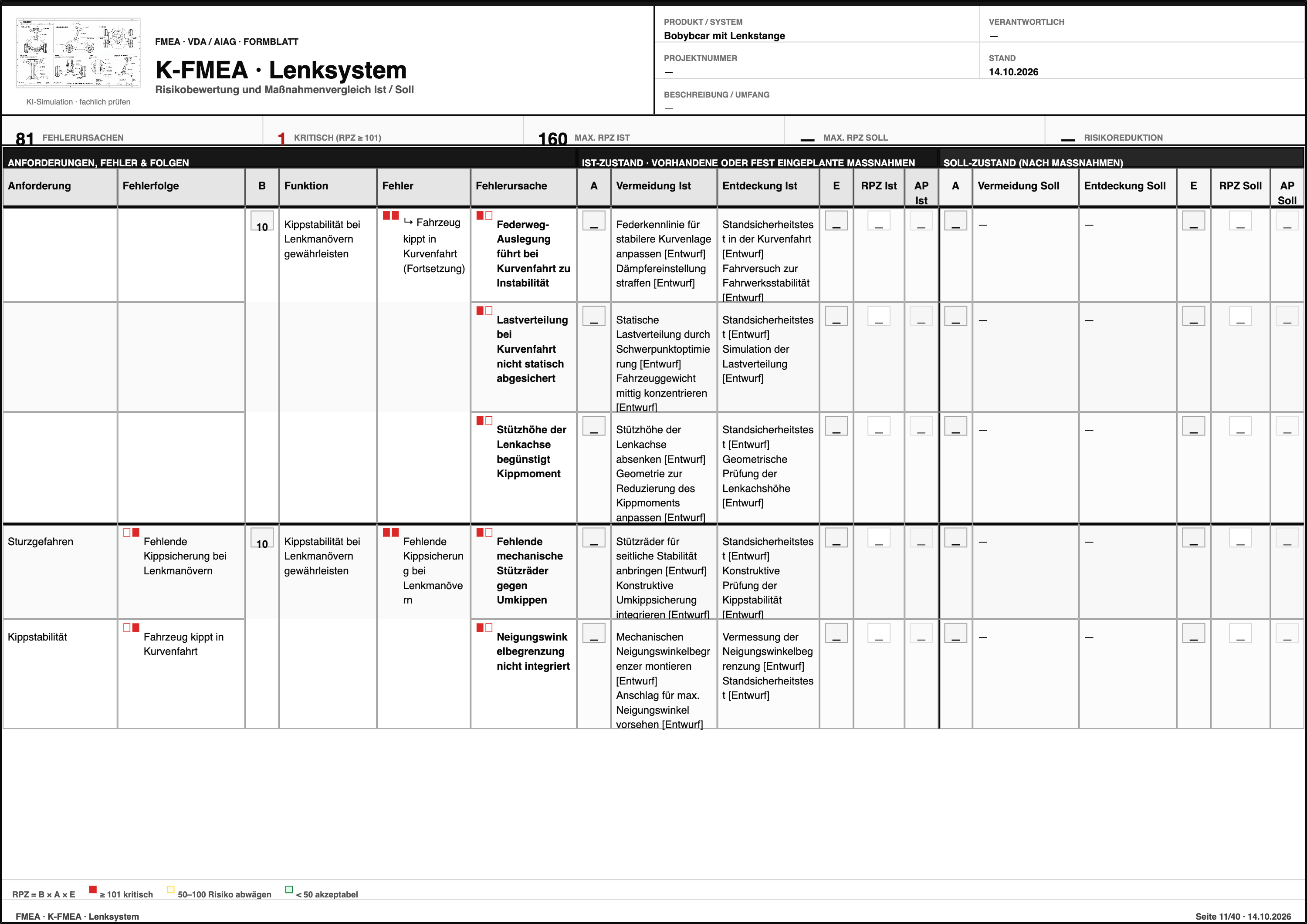 FMEA – Bobybcar mit Lenkstange  – Formblatt Seite 11