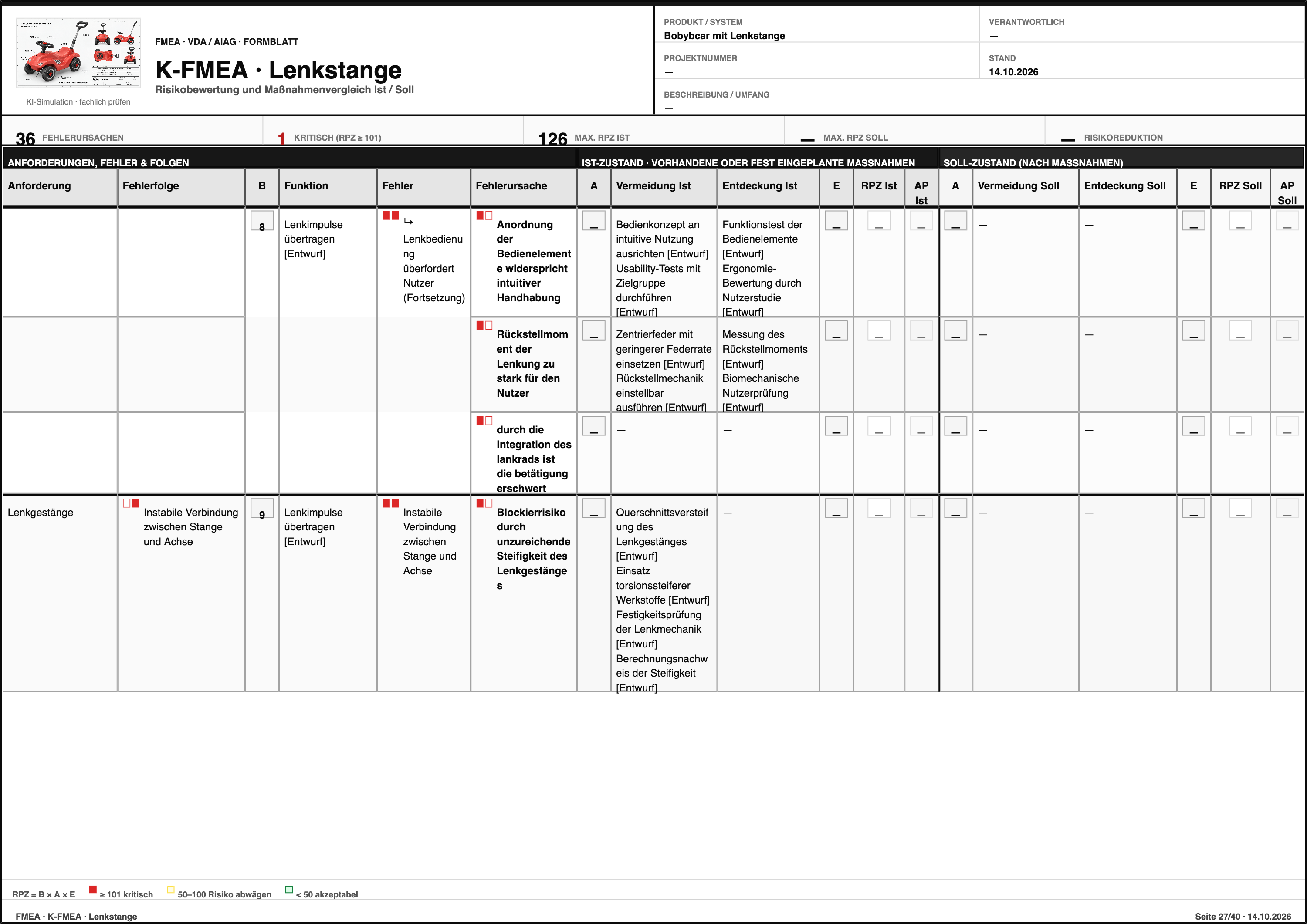 FMEA – Bobybcar mit Lenkstange  – Formblatt Seite 27