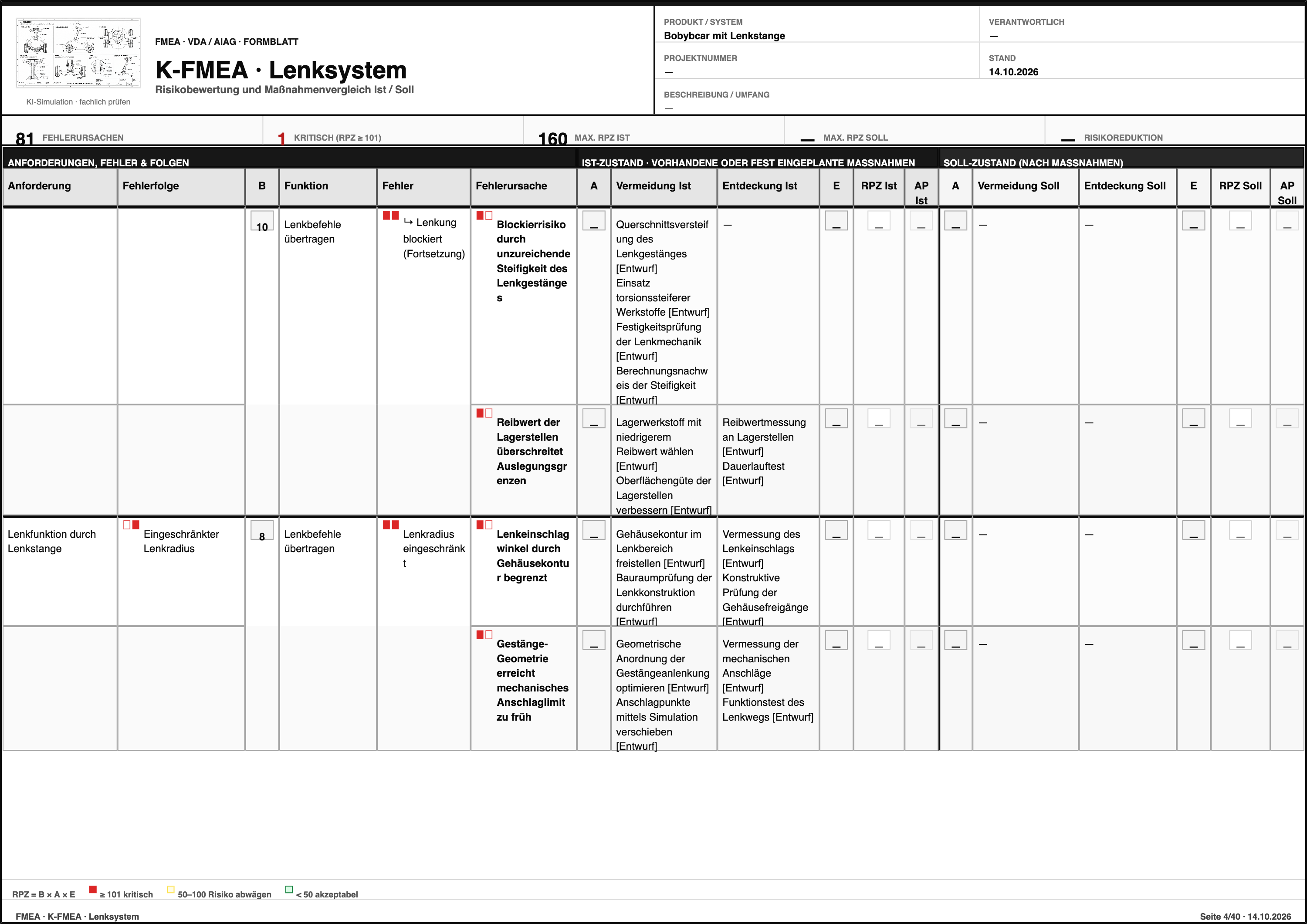 FMEA – Bobybcar mit Lenkstange  – Formblatt Seite 4