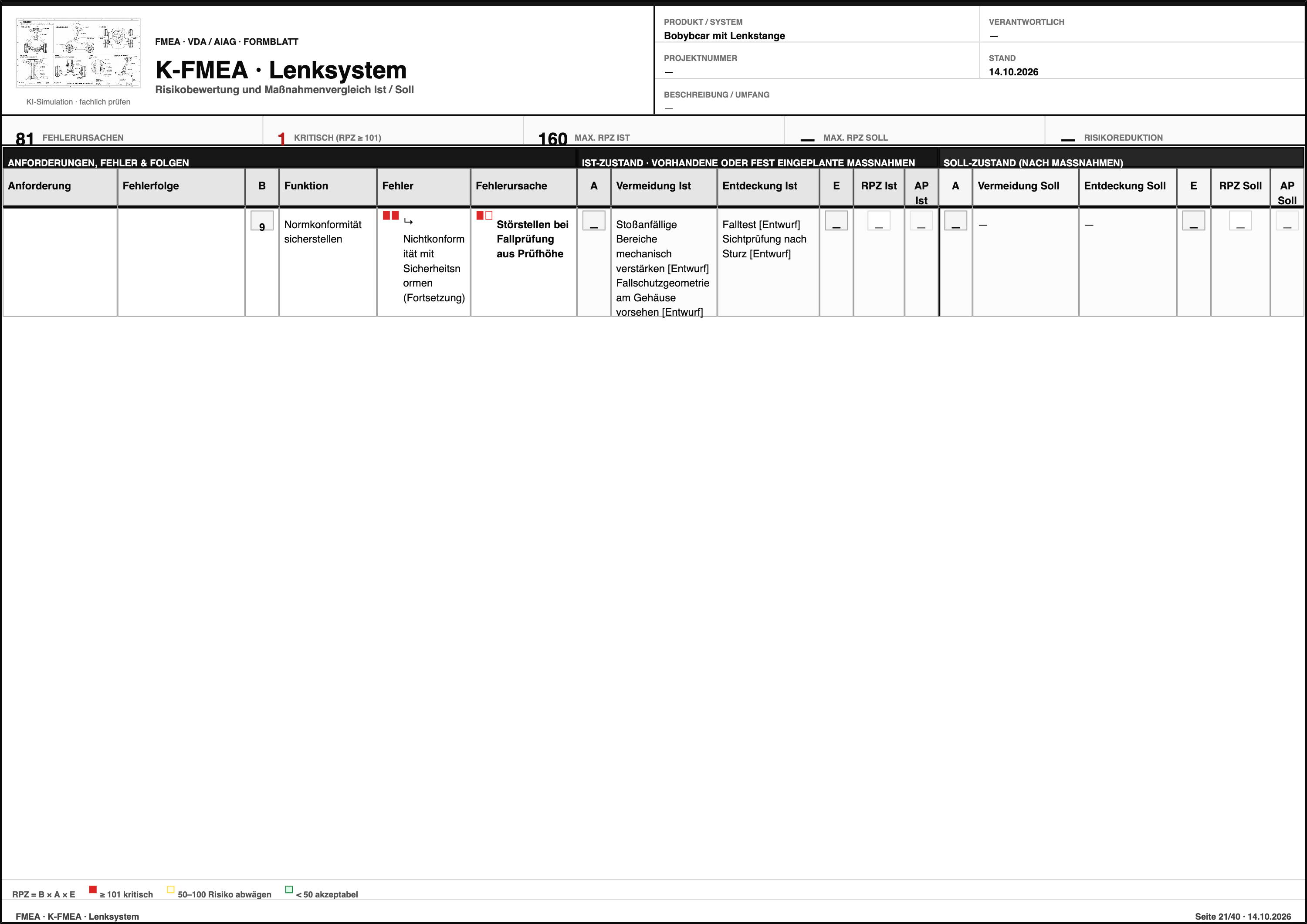 FMEA – Bobybcar mit Lenkstange  – Formblatt Seite 21