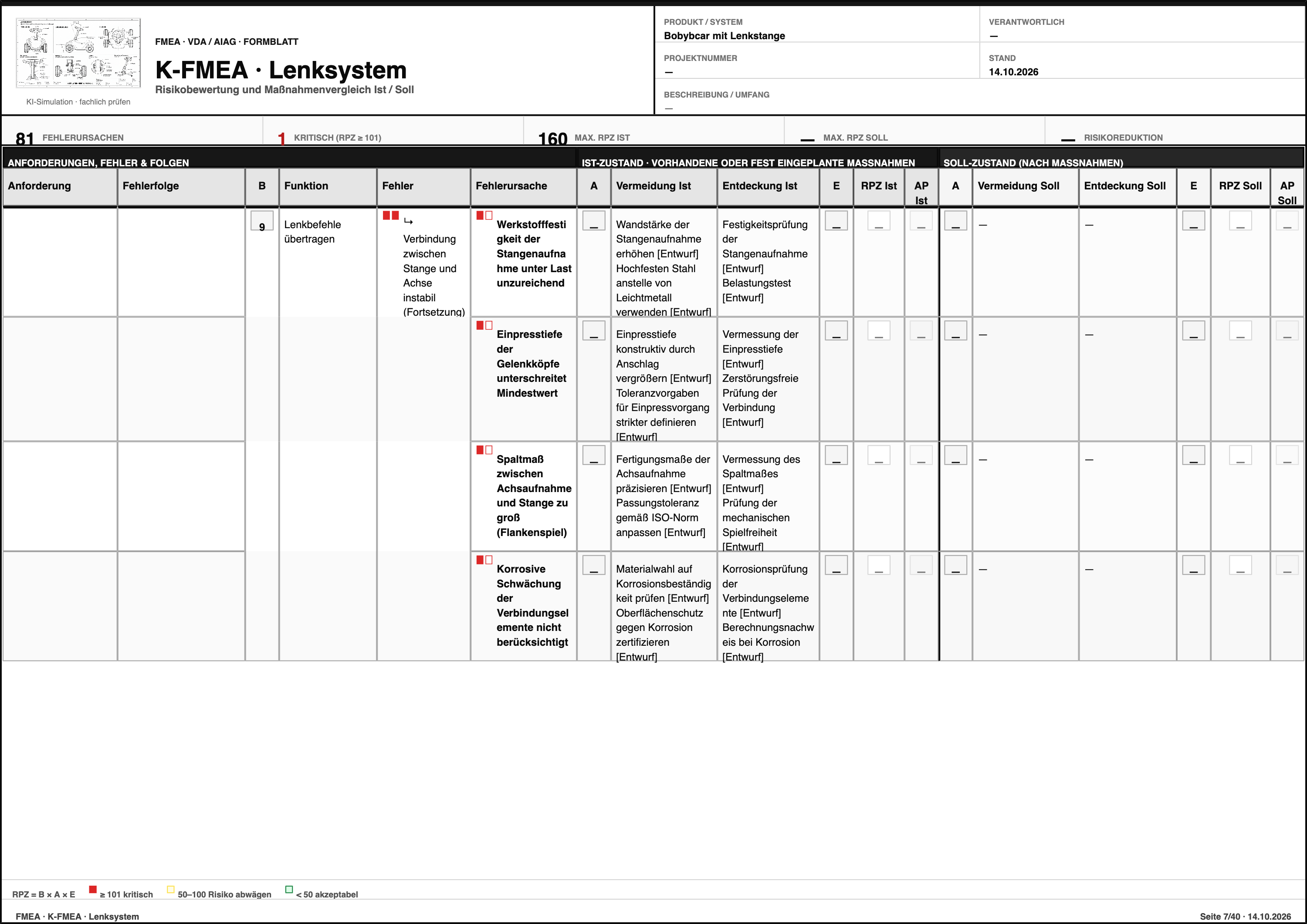 FMEA – Bobybcar mit Lenkstange  – Formblatt Seite 7
