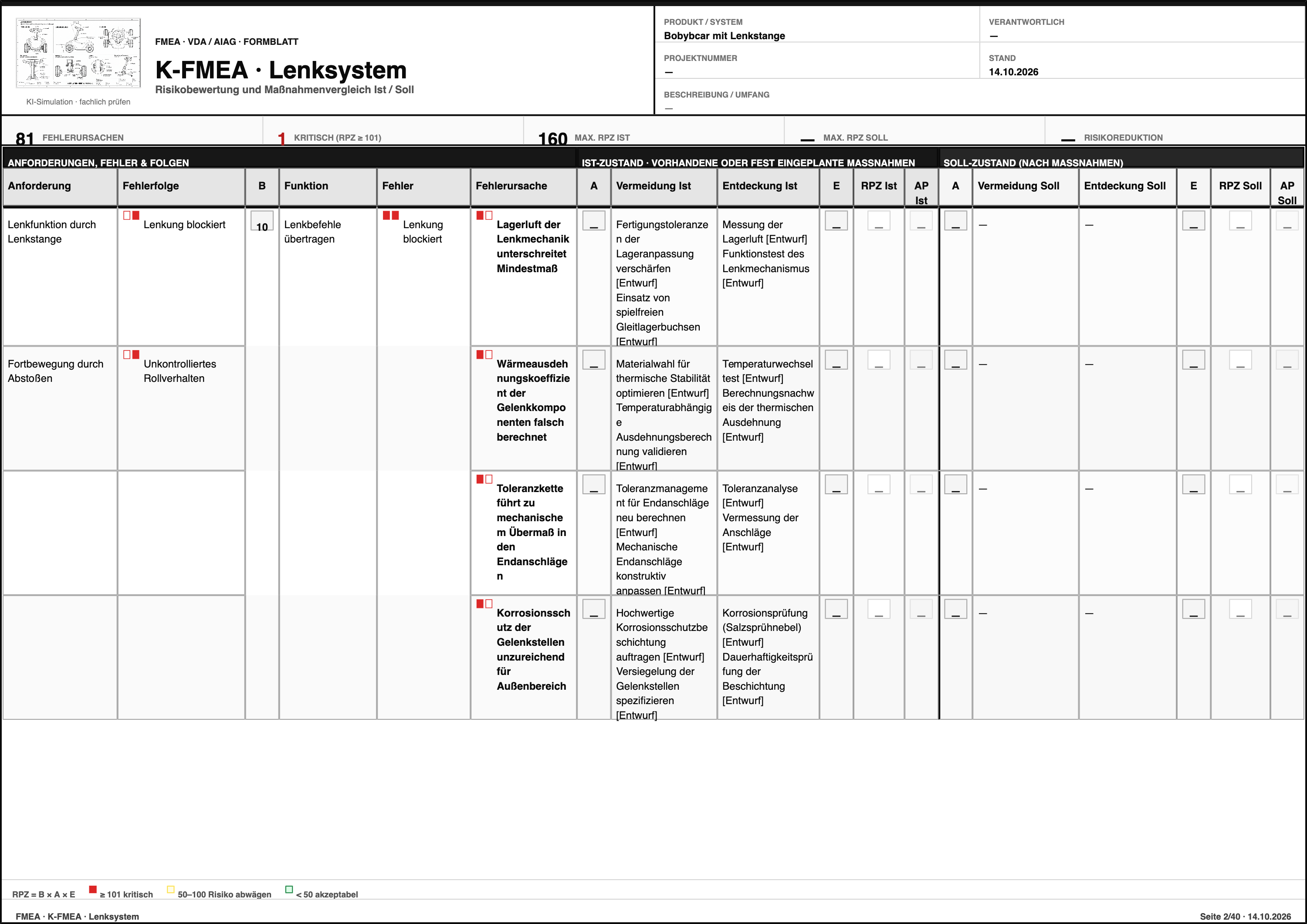 FMEA – Bobybcar mit Lenkstange  – Formblatt Seite 2