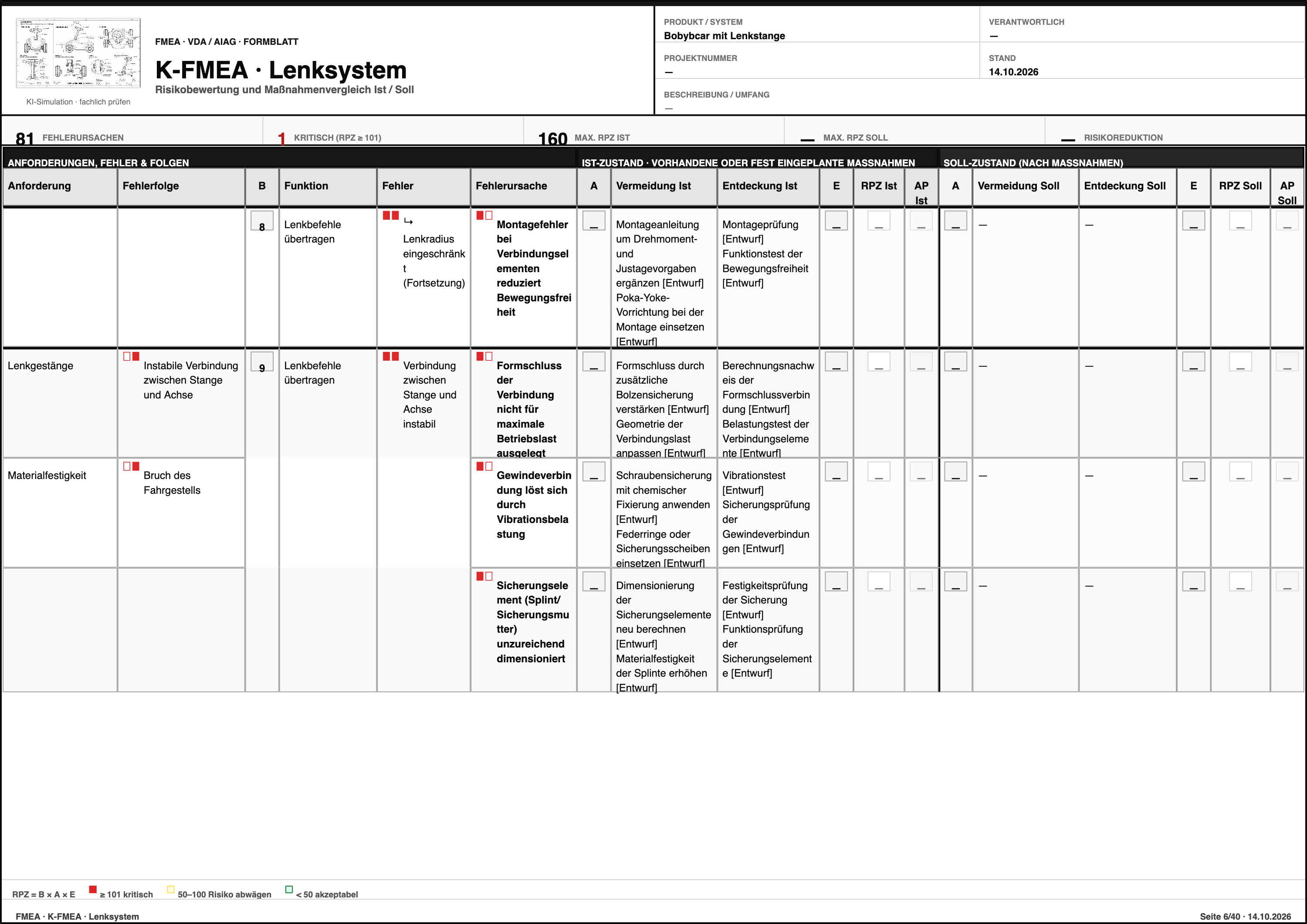 FMEA – Bobybcar mit Lenkstange  – Formblatt Seite 6