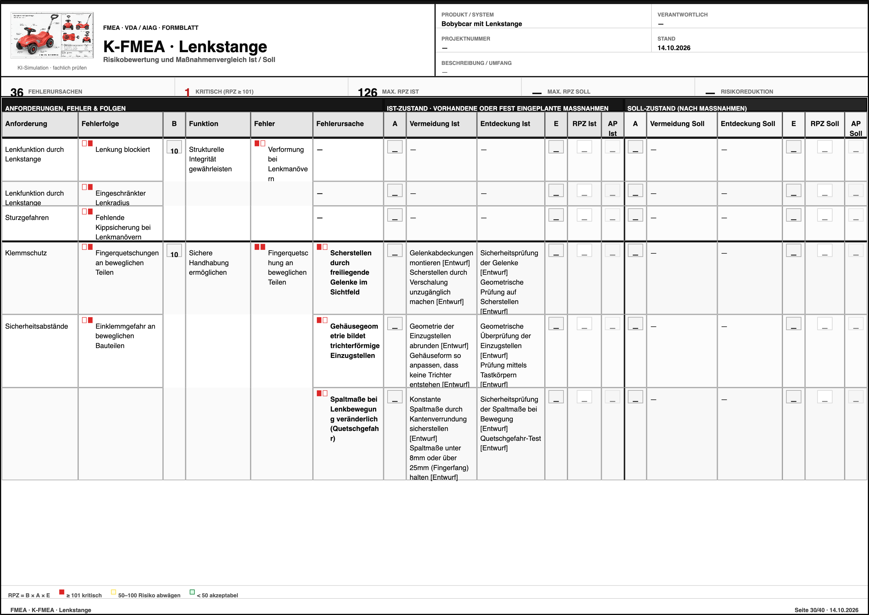 FMEA – Bobybcar mit Lenkstange  – Formblatt Seite 30