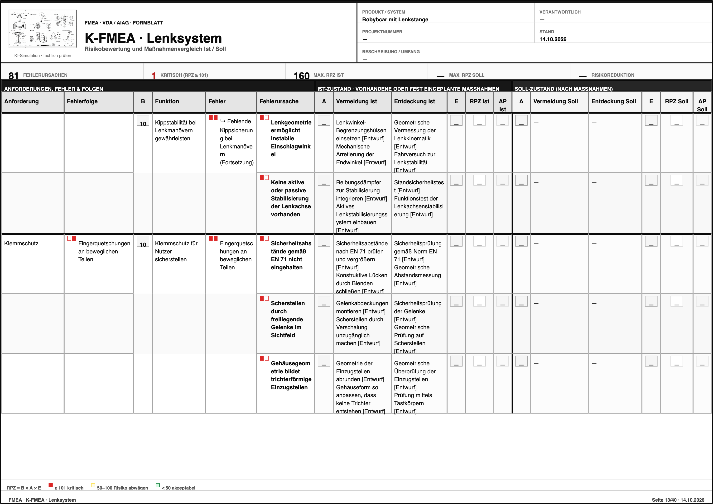 FMEA – Bobybcar mit Lenkstange  – Formblatt Seite 13