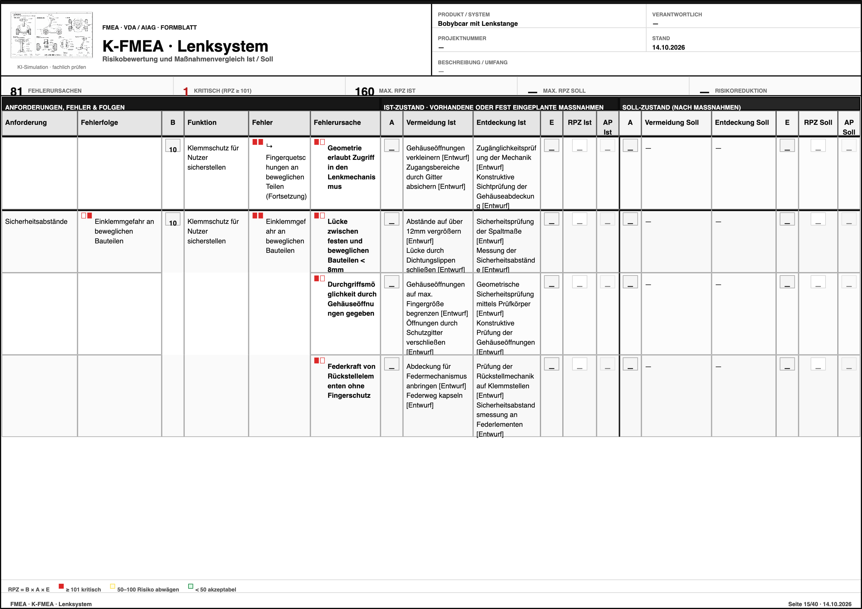 FMEA – Bobybcar mit Lenkstange  – Formblatt Seite 15