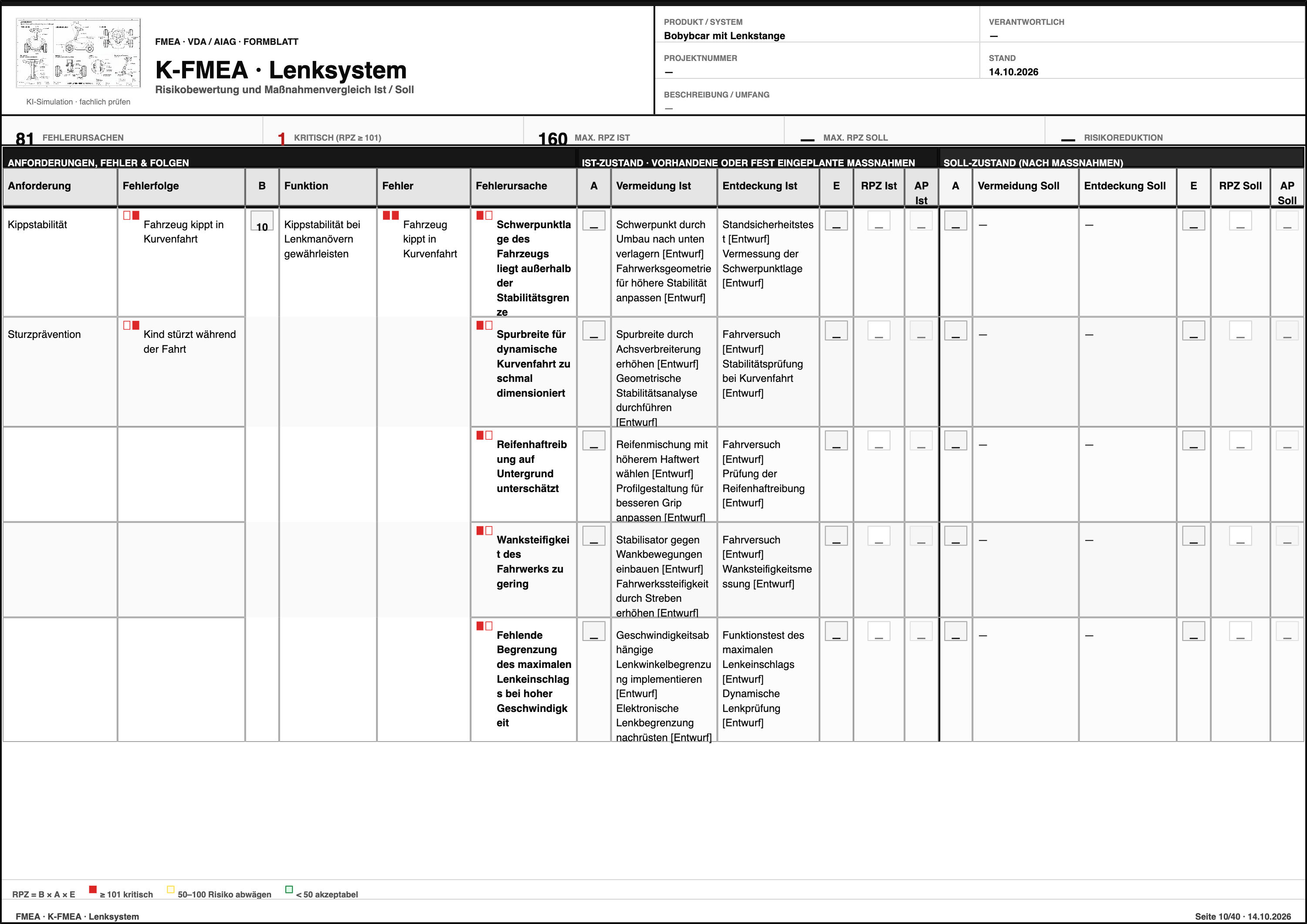 FMEA – Bobybcar mit Lenkstange  – Formblatt Seite 10