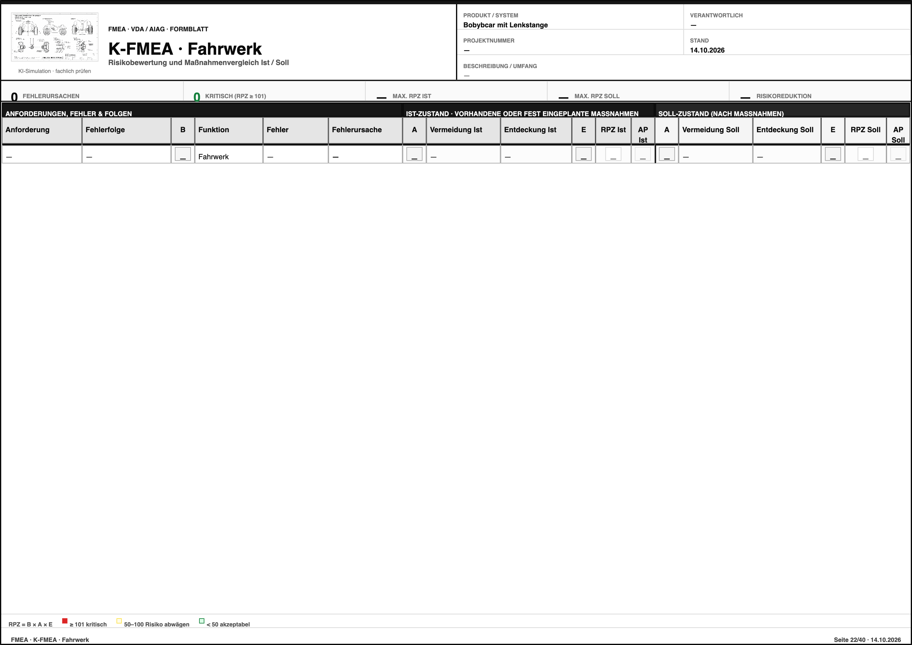 FMEA – Bobybcar mit Lenkstange  – Formblatt Seite 22