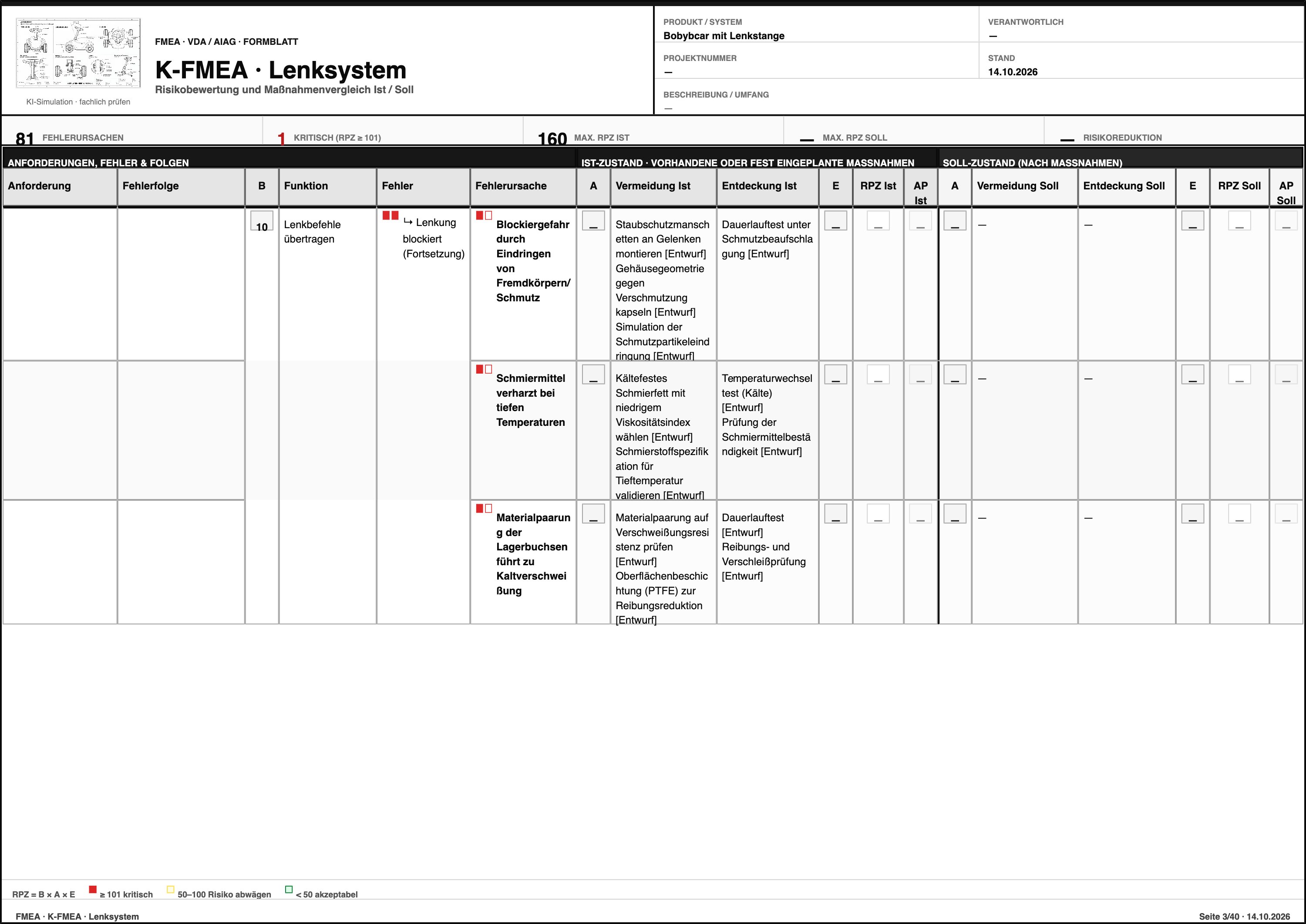 FMEA – Bobybcar mit Lenkstange  – Formblatt Seite 3