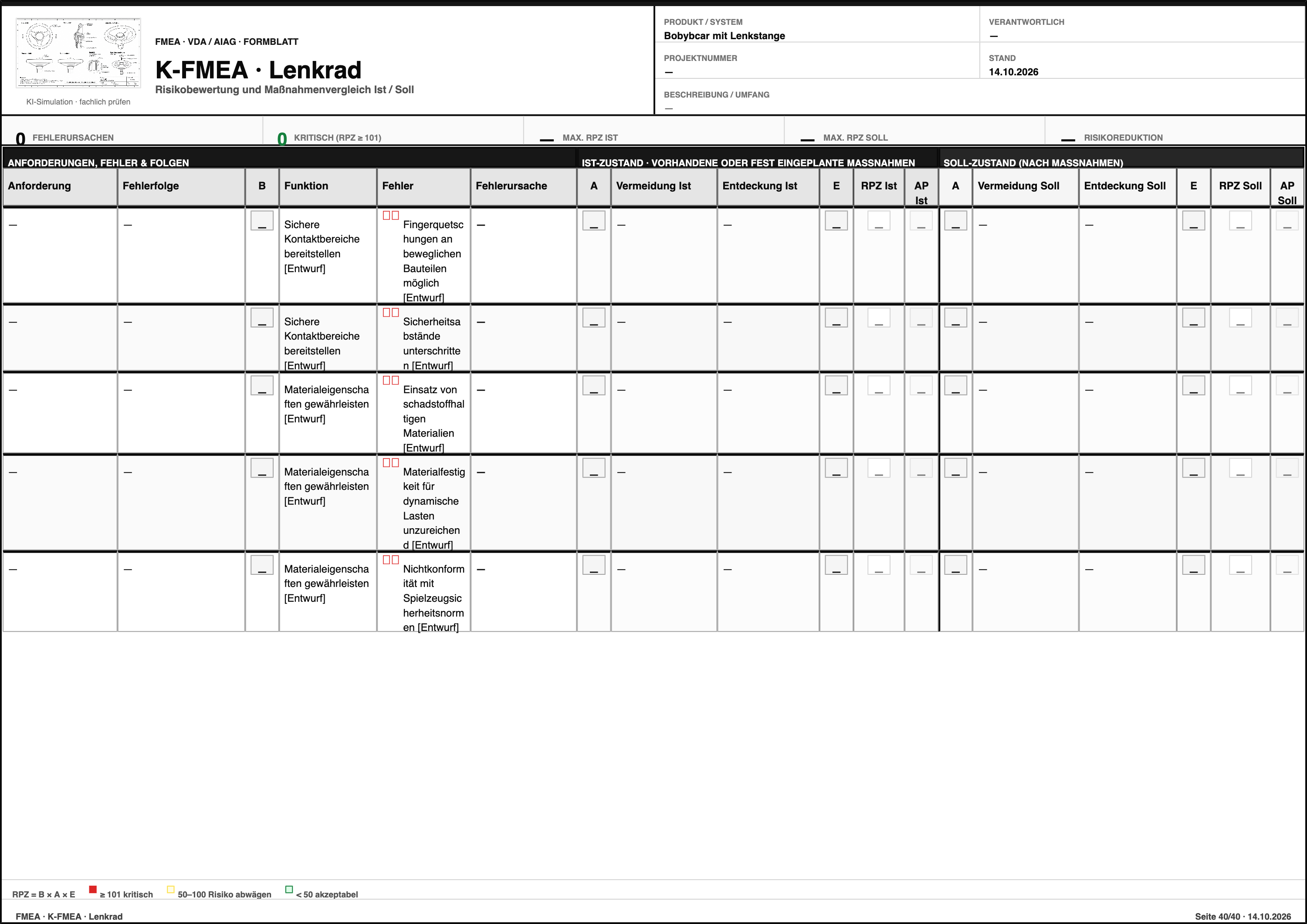 FMEA – Bobybcar mit Lenkstange  – Formblatt Seite 40