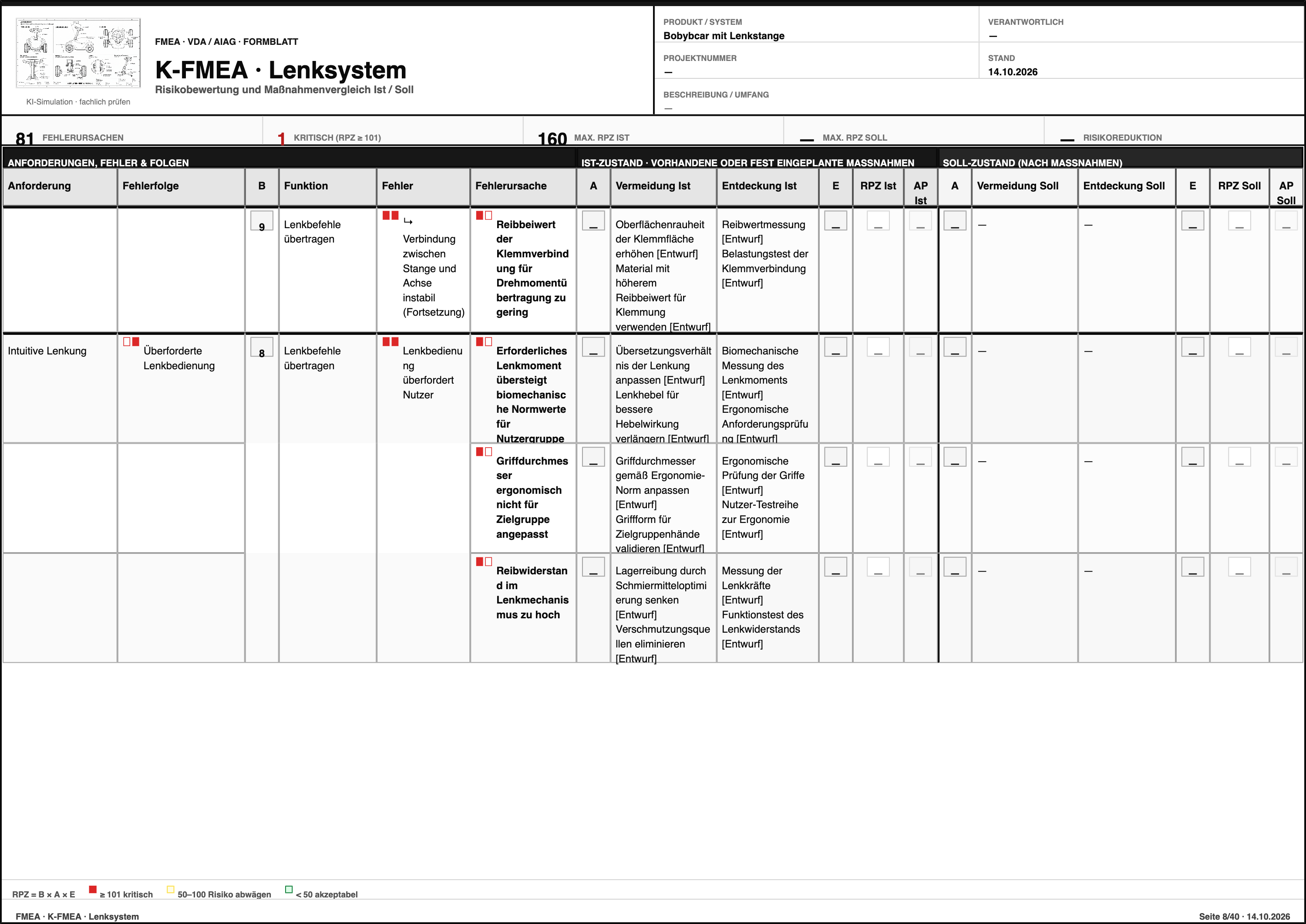 FMEA – Bobybcar mit Lenkstange  – Formblatt Seite 8
