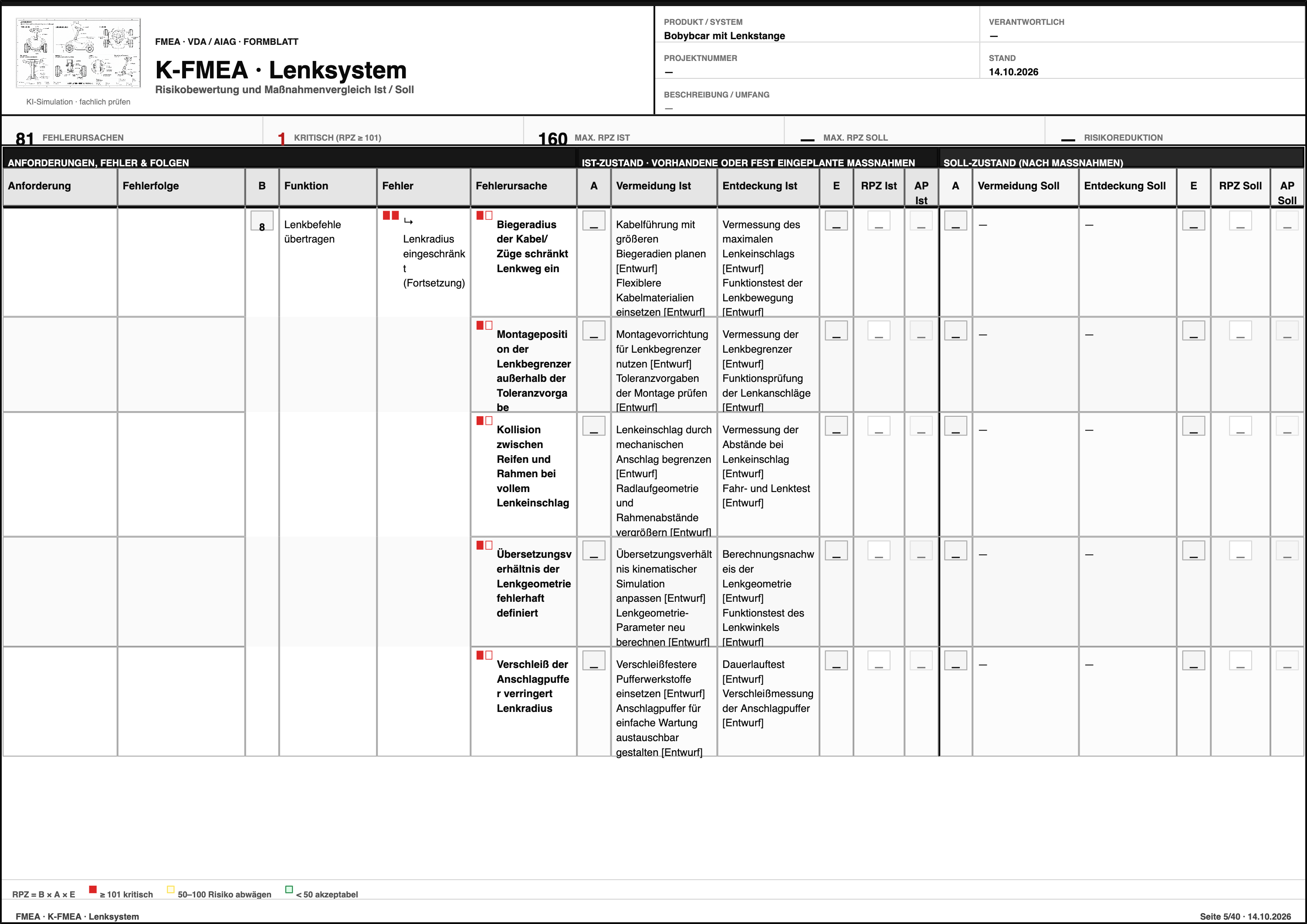 FMEA – Bobybcar mit Lenkstange  – Formblatt Seite 5