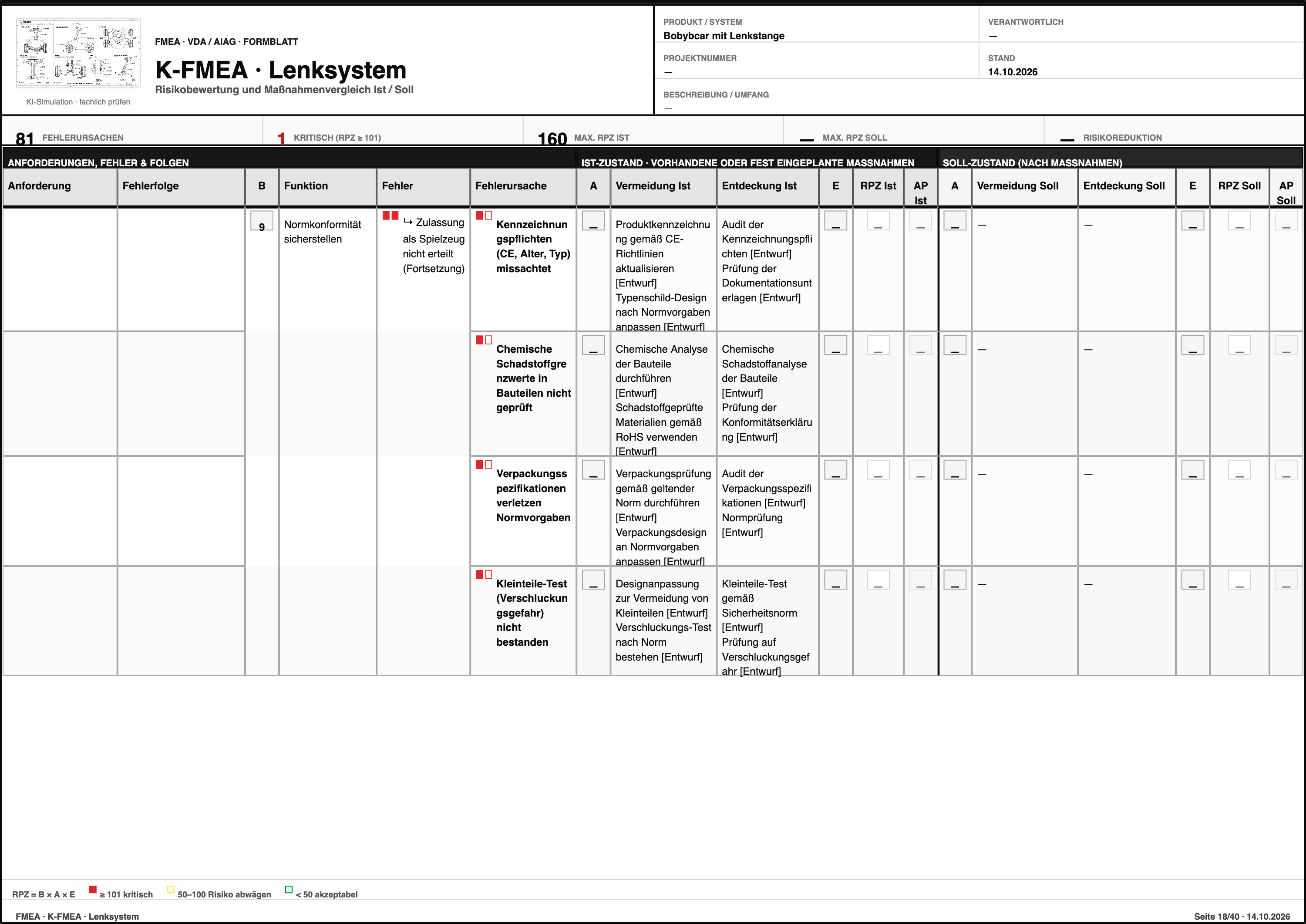 FMEA – Bobybcar mit Lenkstange  – Formblatt Seite 18
