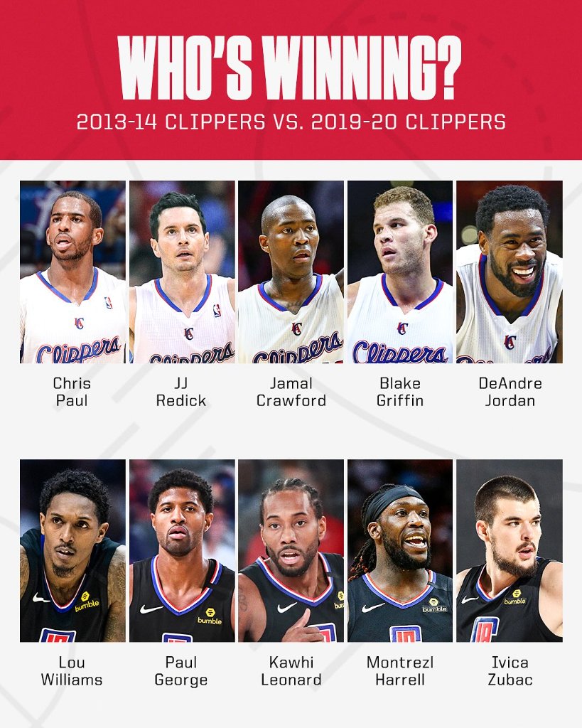 NBA on ESPN