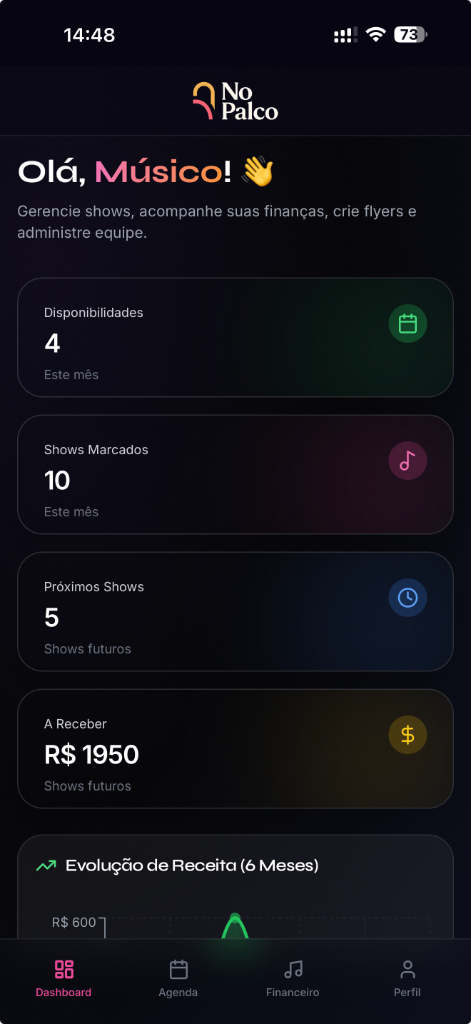 Dashboard No Palco