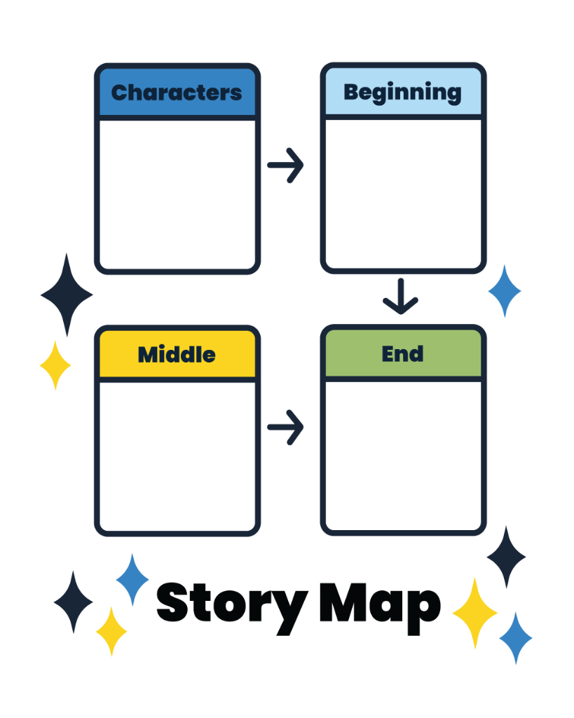 Story Map