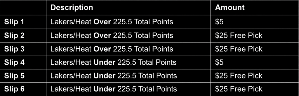 OnyxOdds bet setup