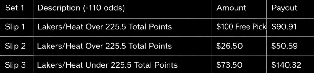 Rebet bet setup