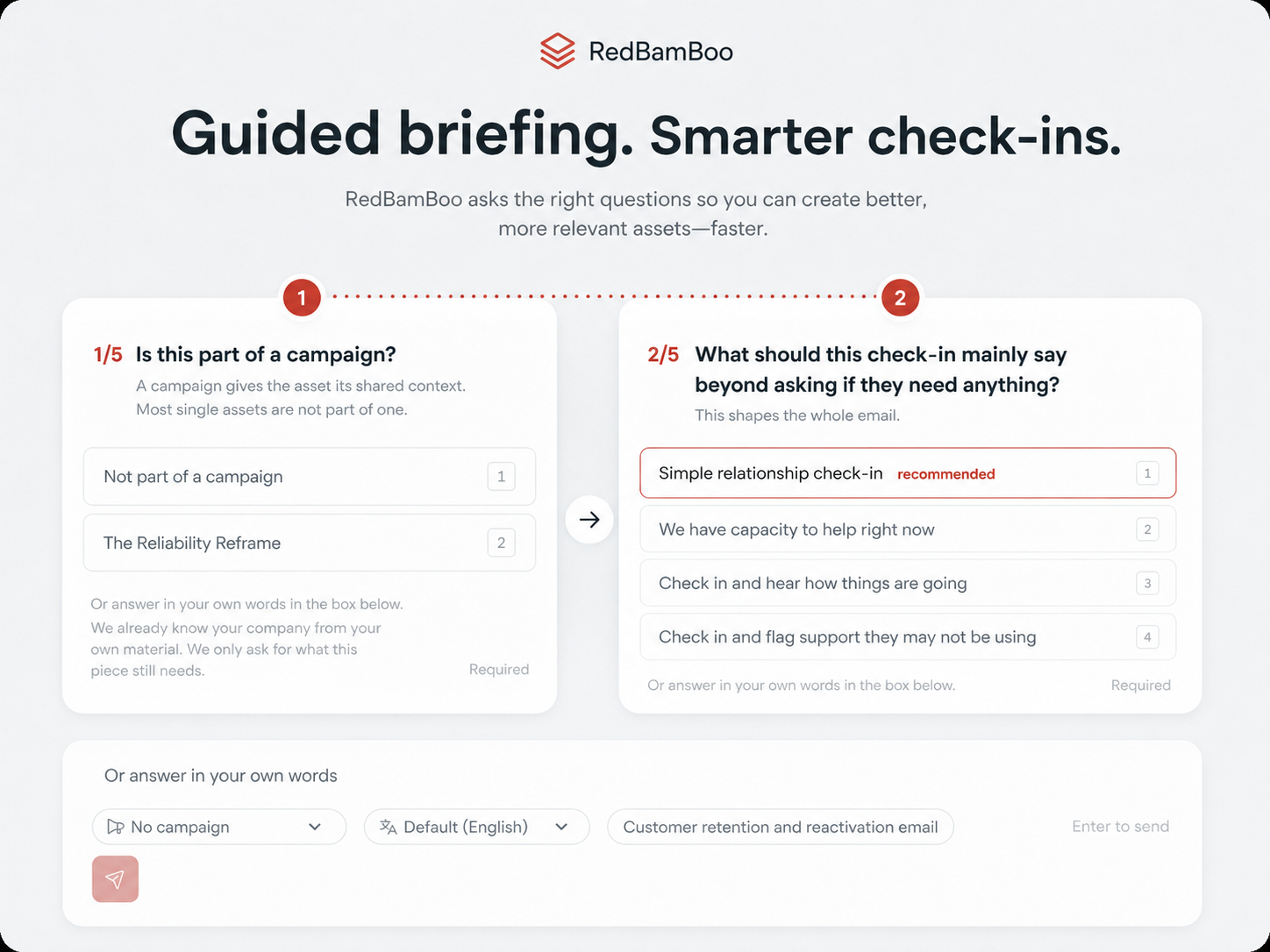 RedBamBoo guided briefing flow showing focused questions that shape the asset brief