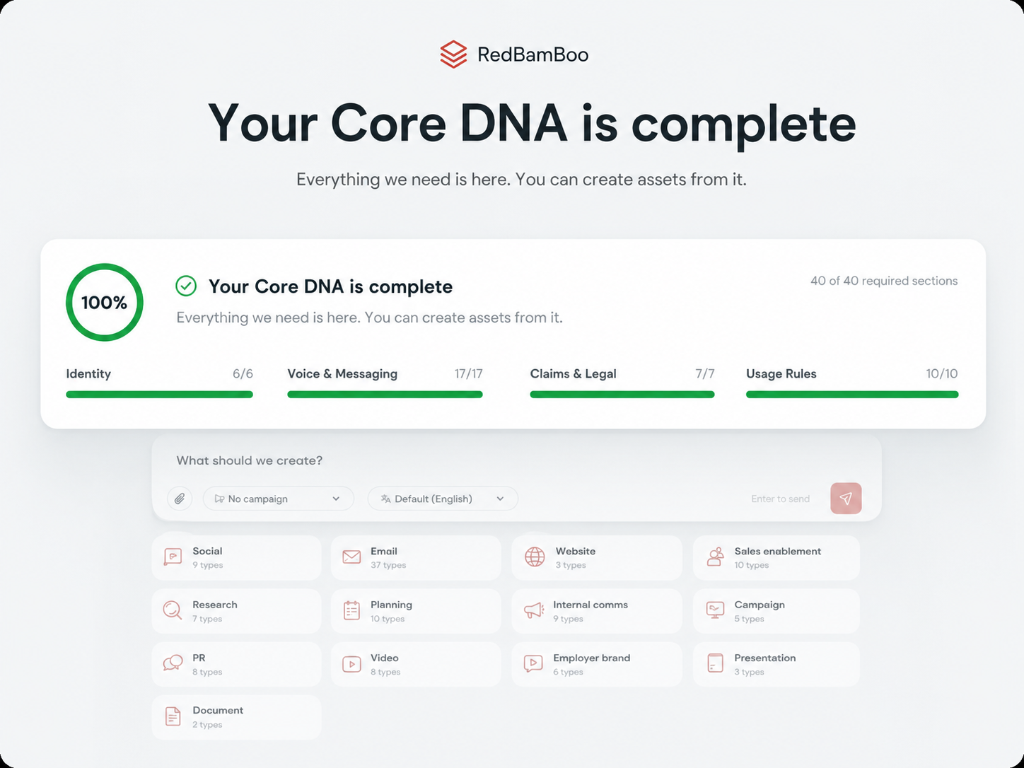 RedBamBoo Core DNA completion view showing the company foundation ready for asset creation