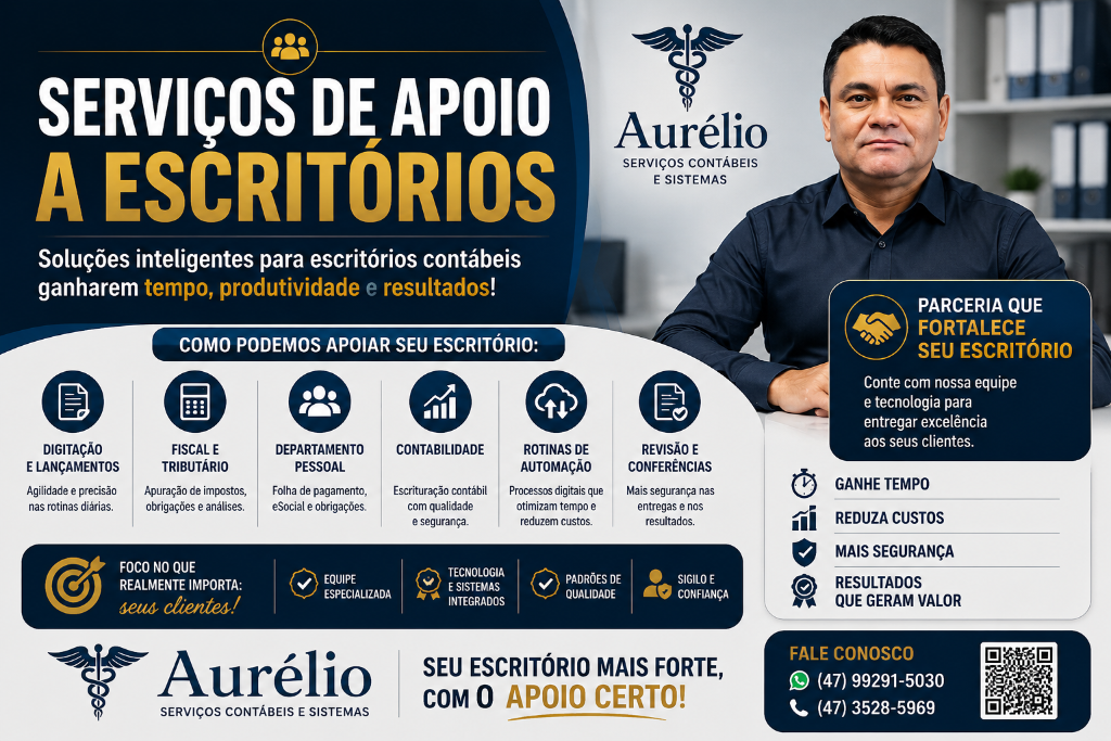 Serviços de Apoio a Escritórios