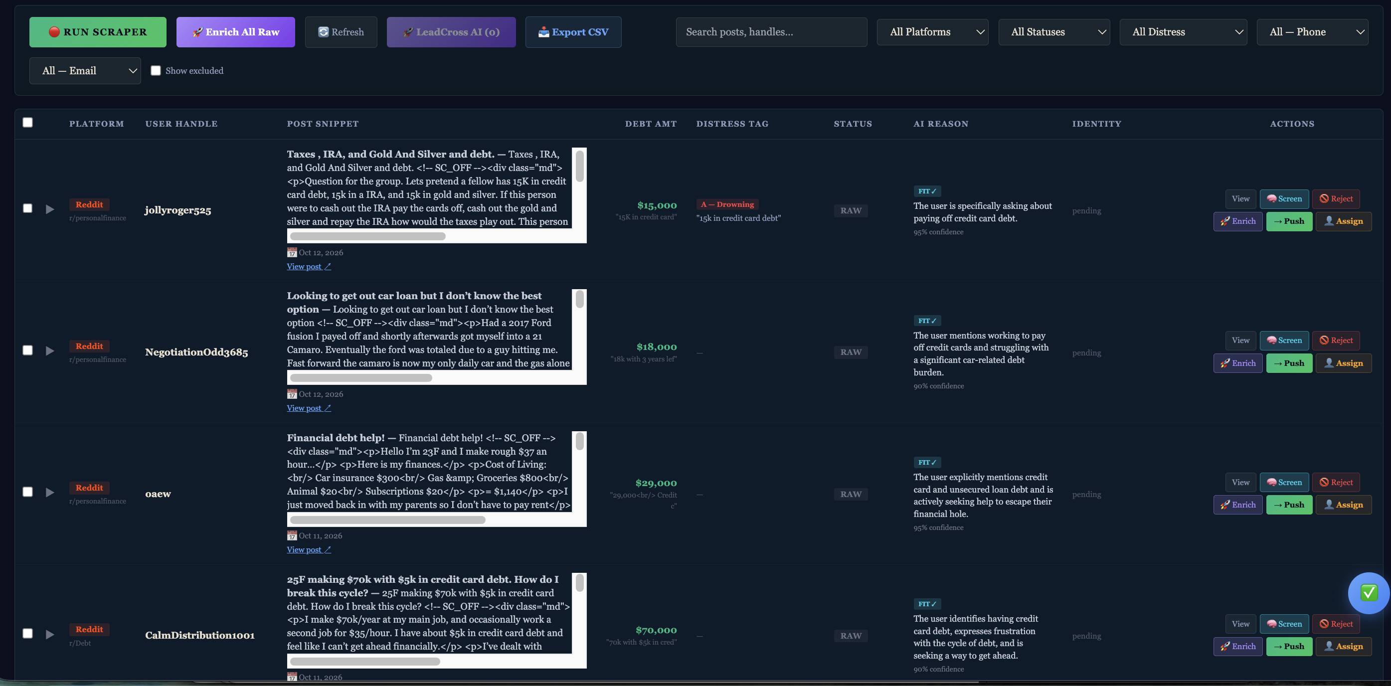 Scraped Leads Dashboard — AI-scored lead table with platform, debt amount, distress tag, AI reasoning, and enrichment actions