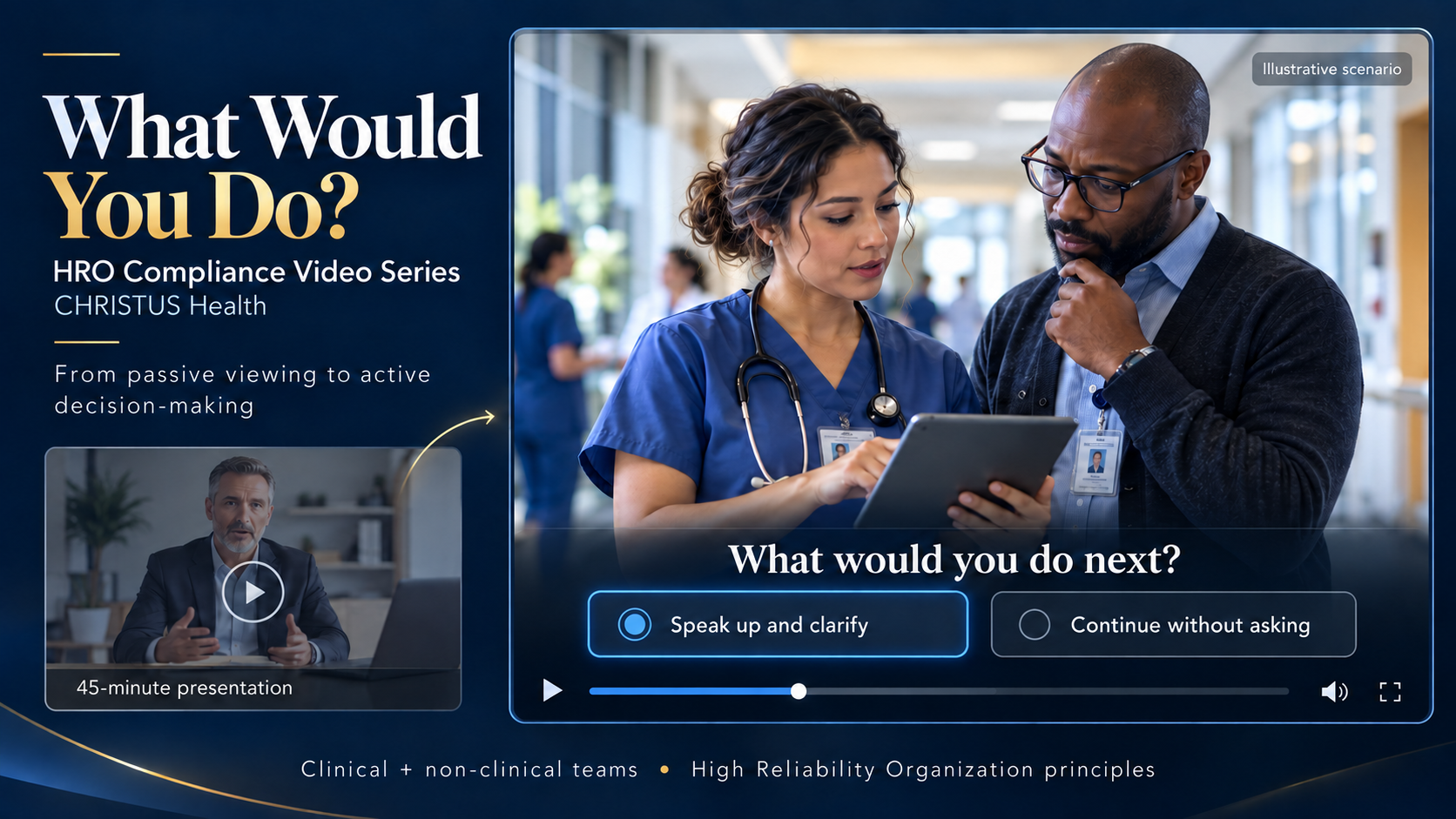 “What Would You Do?” HRO Compliance Video Series
