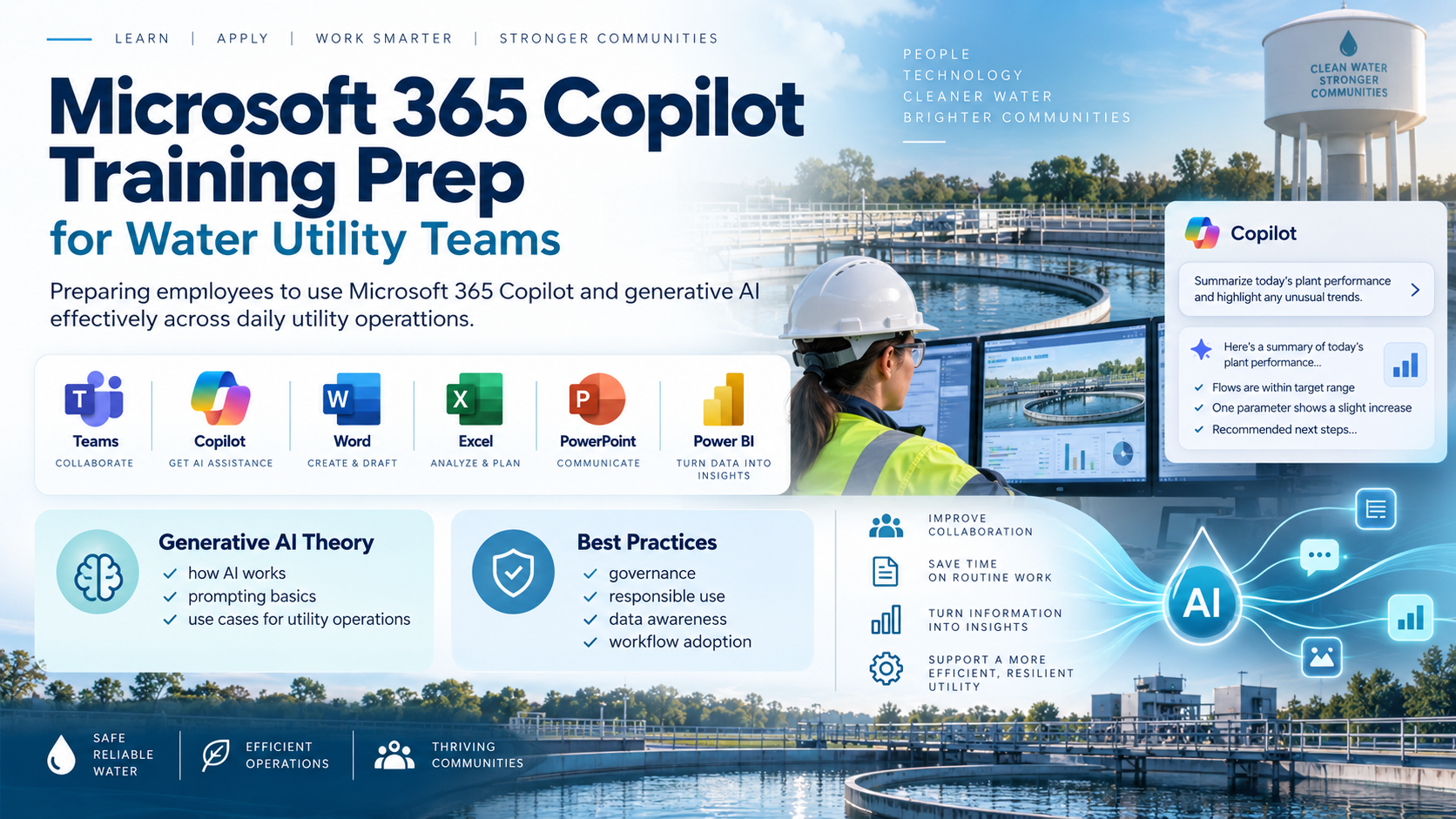 Microsoft 365 Copilot Training Program