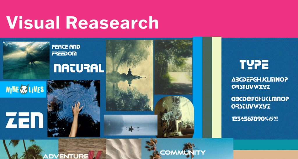 Visual Research