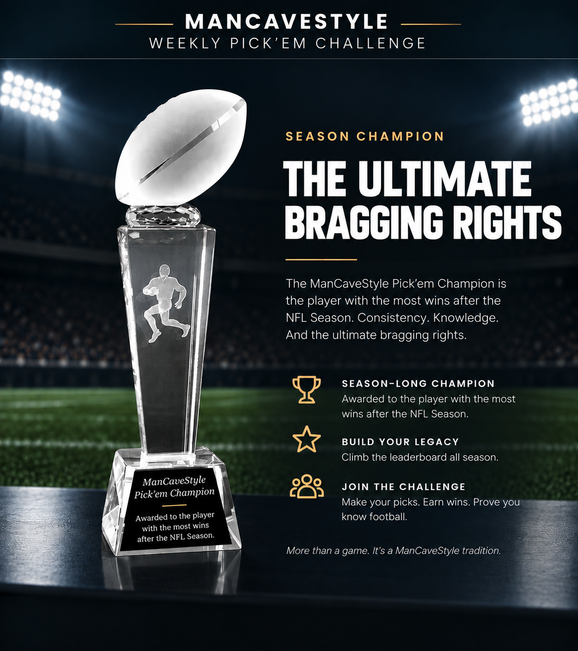 ManCaveStyle Pick'em Season Champion Trophy